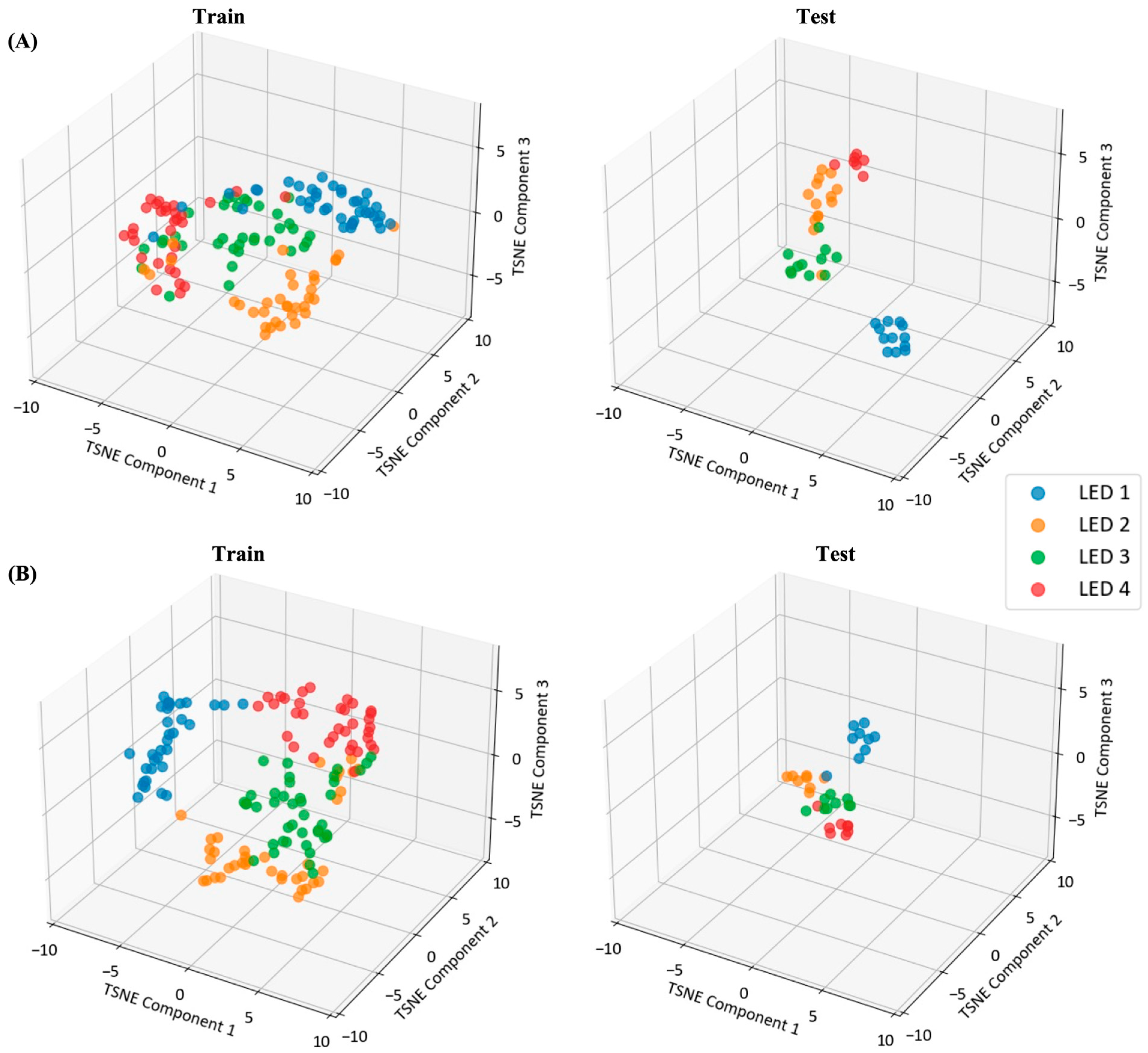 Biomimetics 10 00118 g011