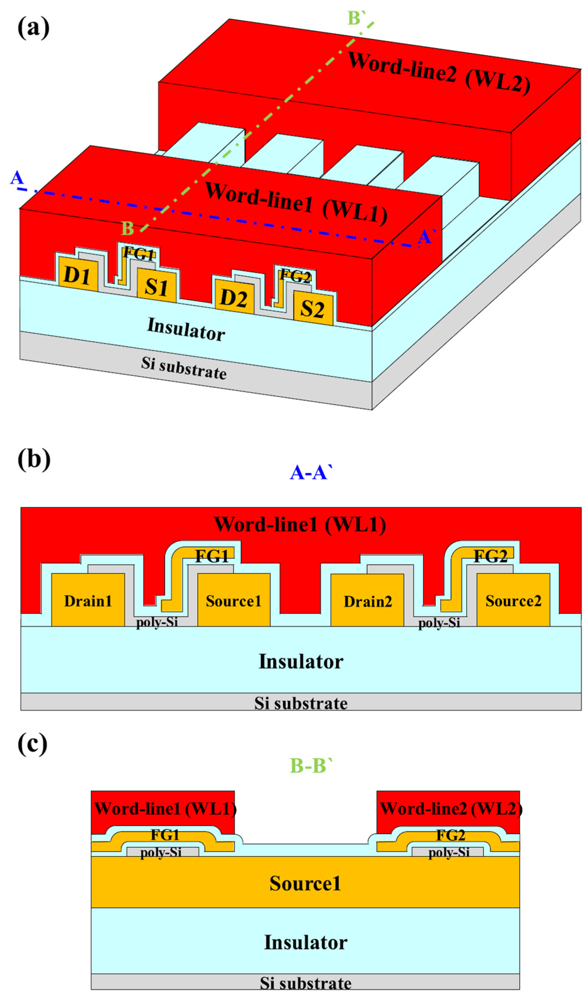 Biomimetics 10 00121 g003