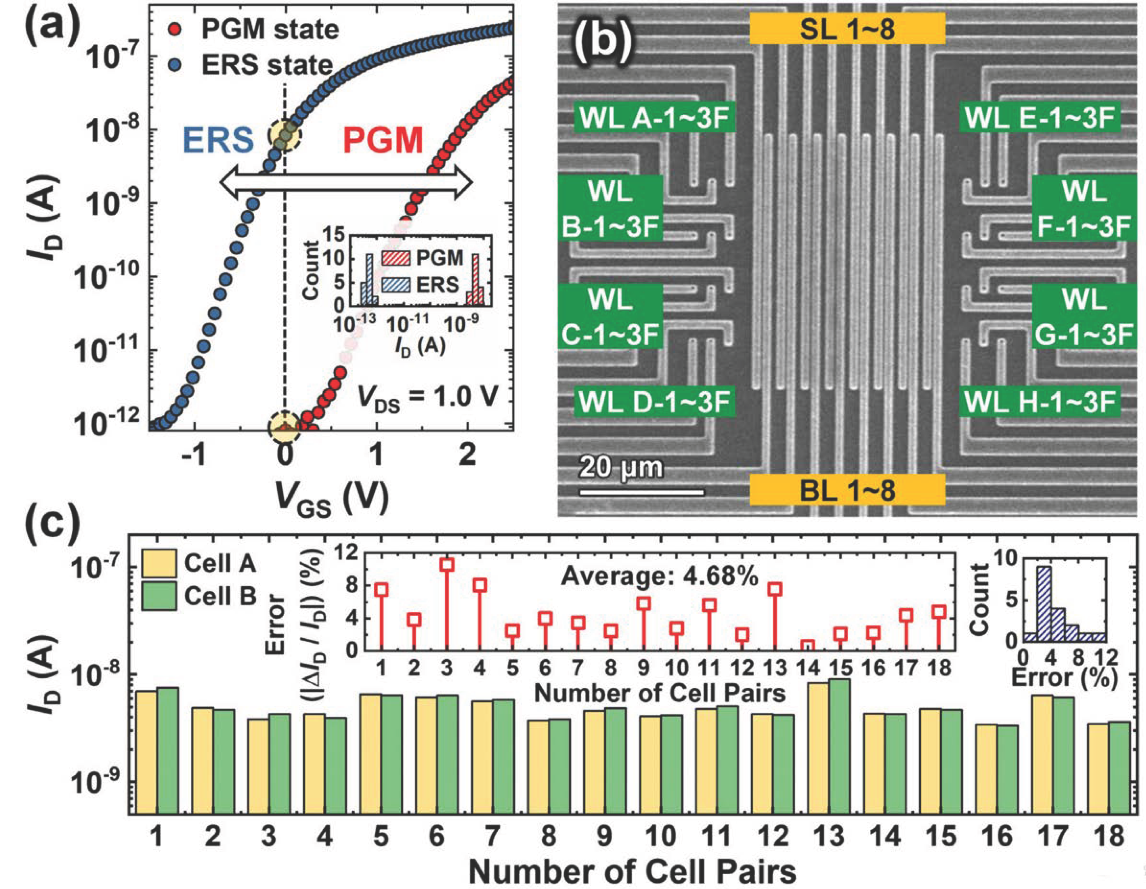 Biomimetics 10 00121 g007