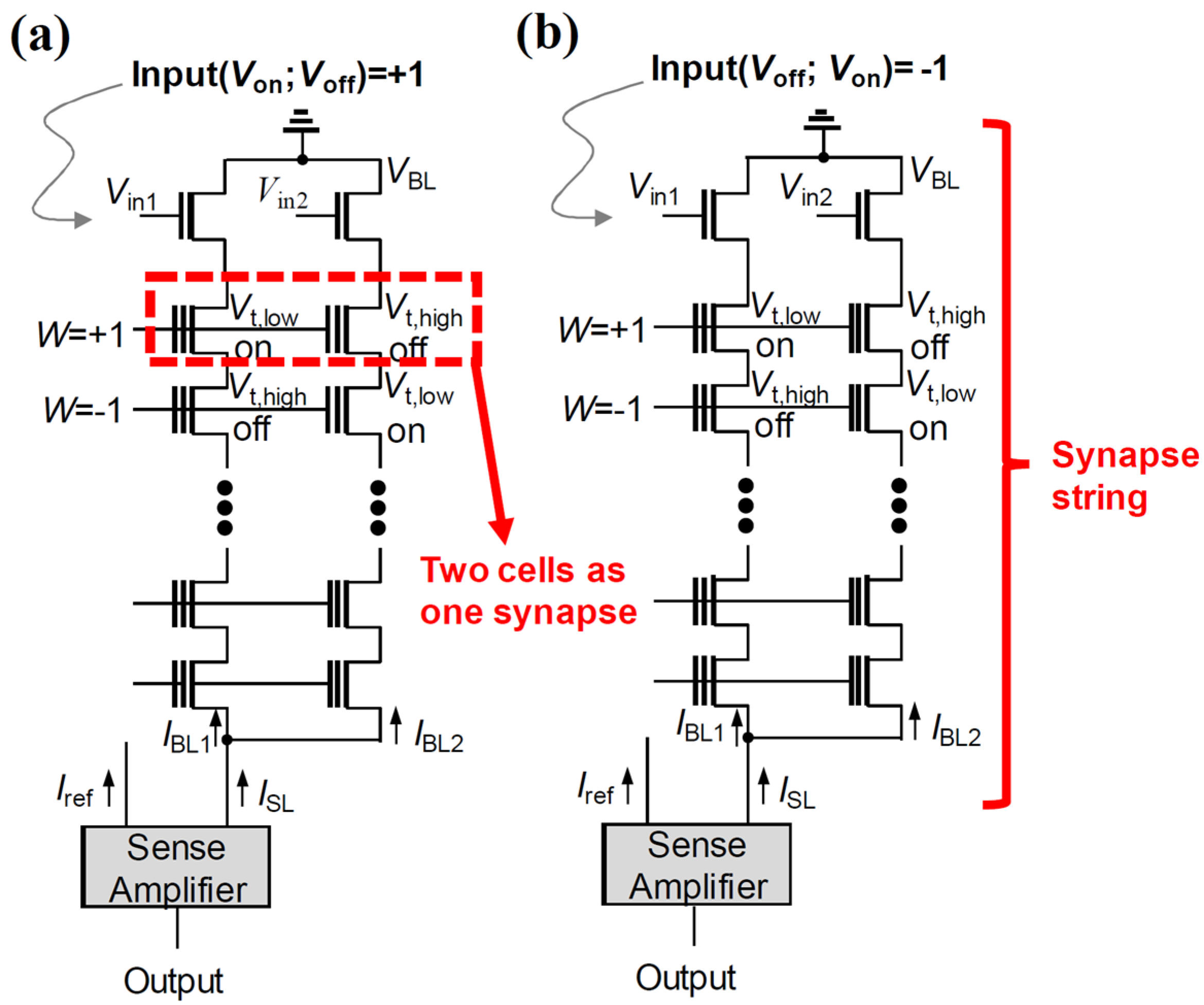 Biomimetics 10 00121 g008
