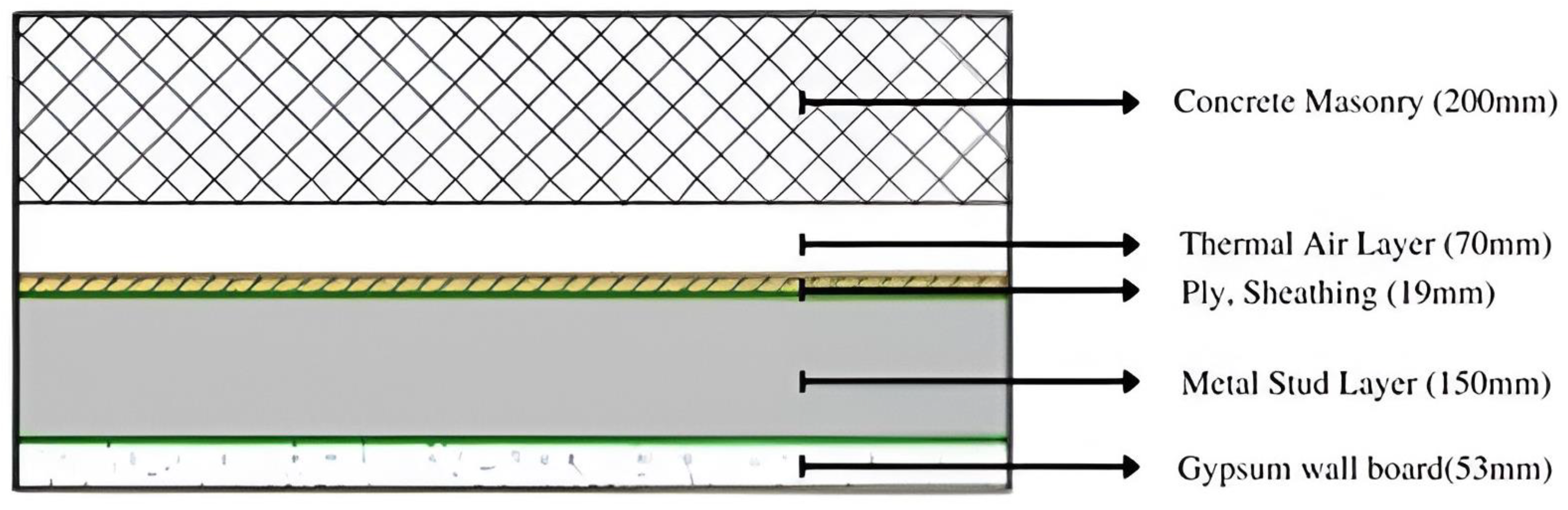 Biomimetics 10 00122 g011