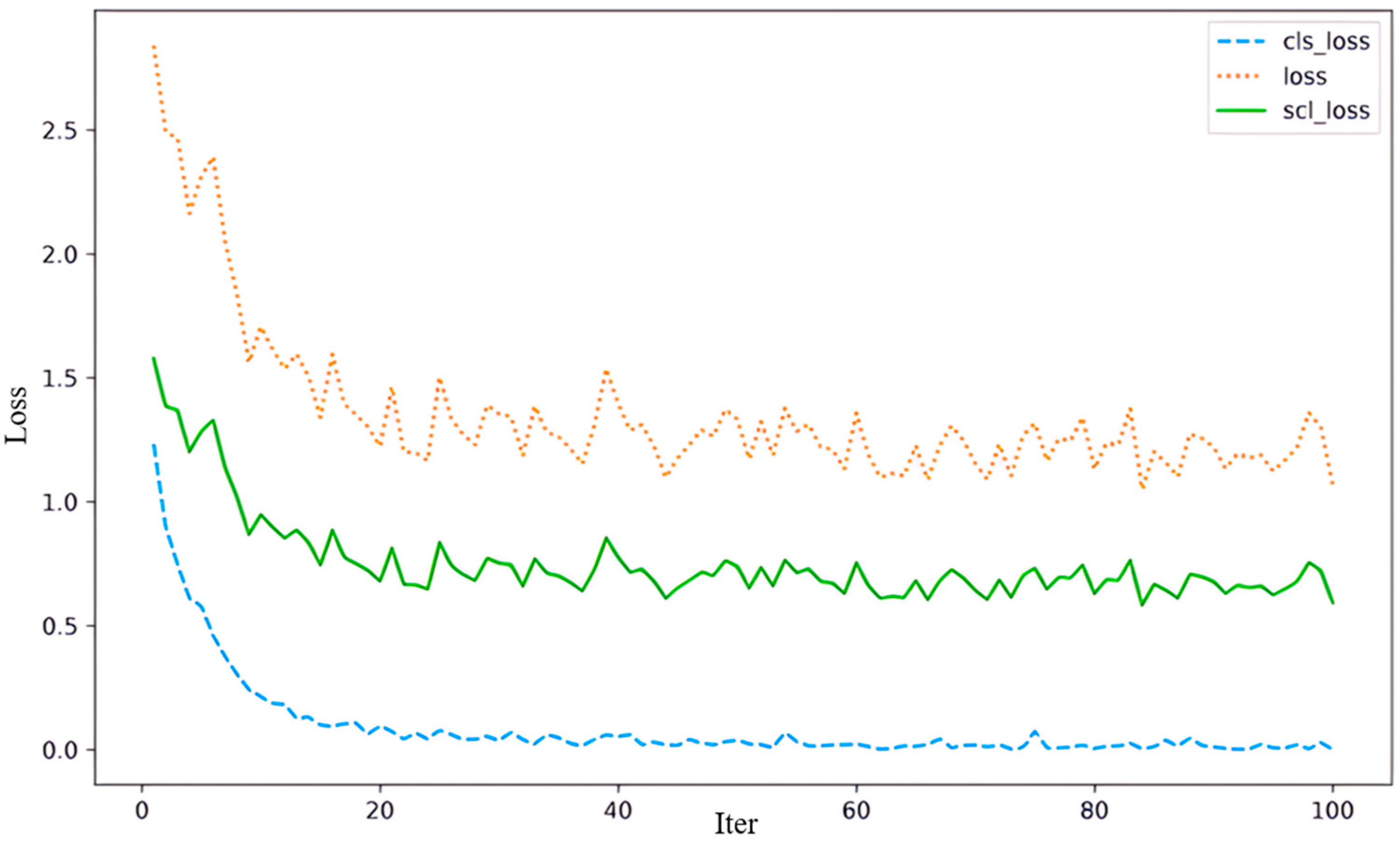 Biomimetics 10 00128 g005