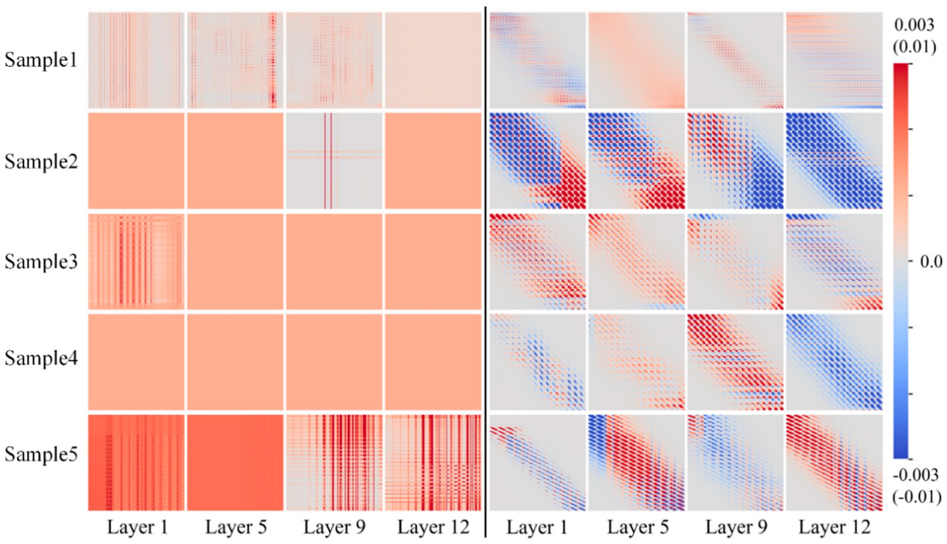 Biomimetics 10 00128 g006