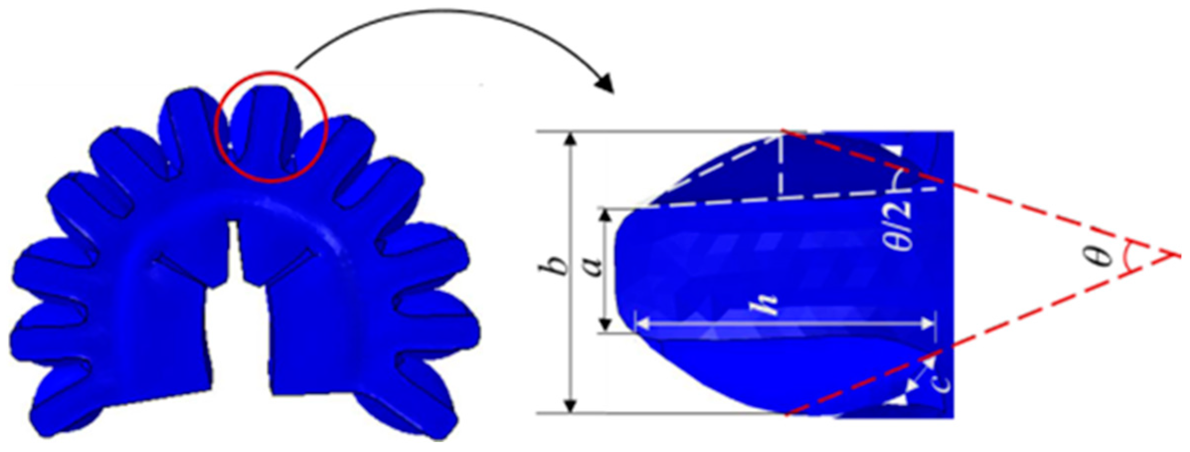 Biomimetics 10 00129 g002