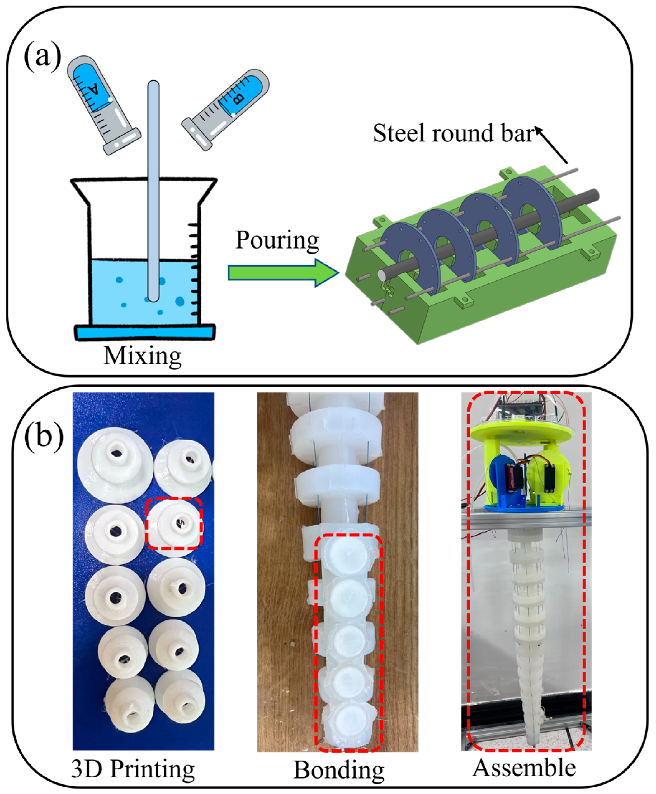 Biomimetics 10 00133 g003