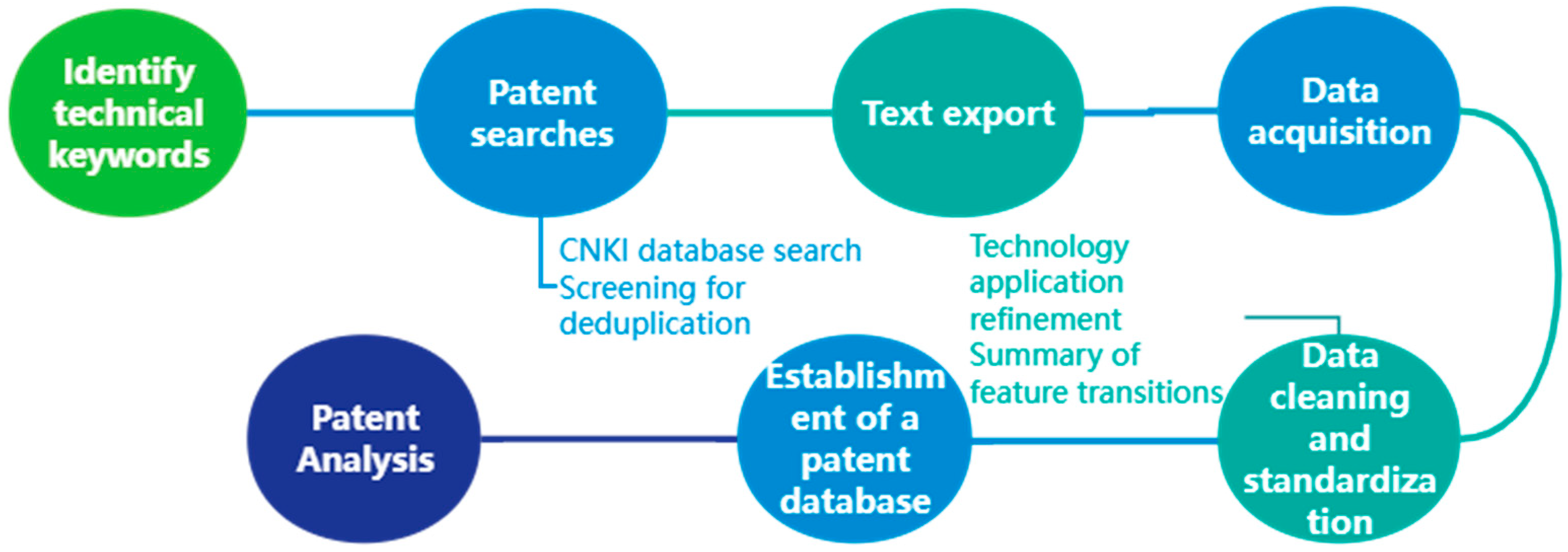Biomimetics 10 00134 g001 Biomimetics 10 00134 g001