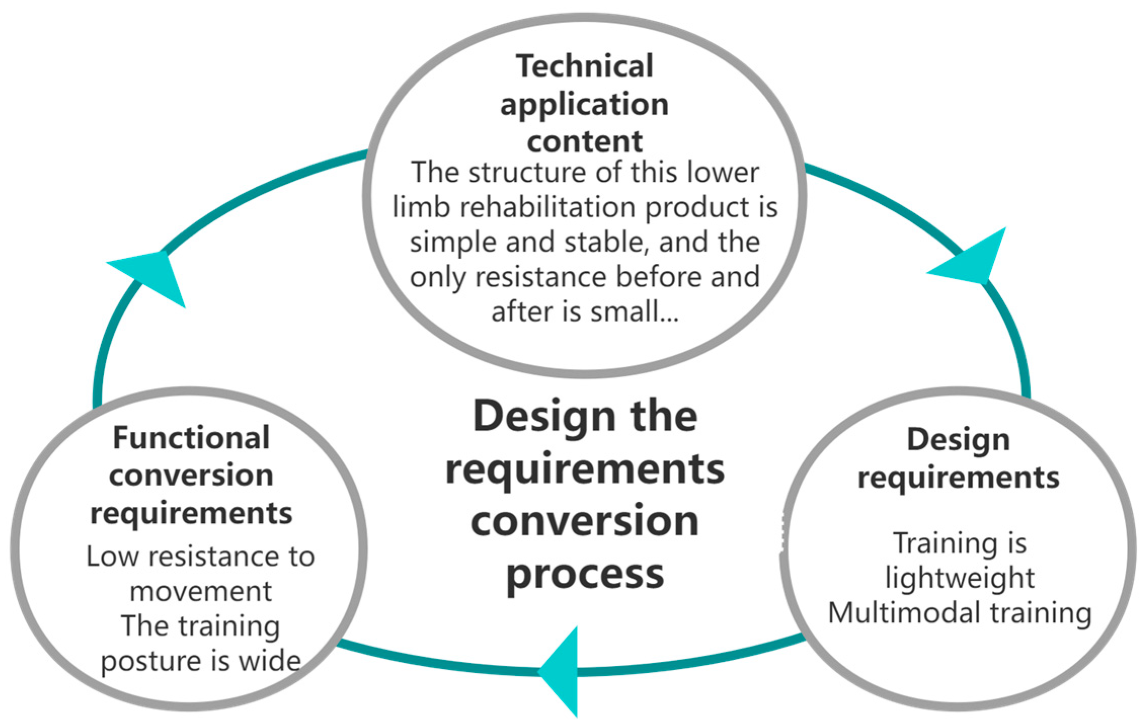 Biomimetics 10 00134 g002 Biomimetics 10 00134 g002