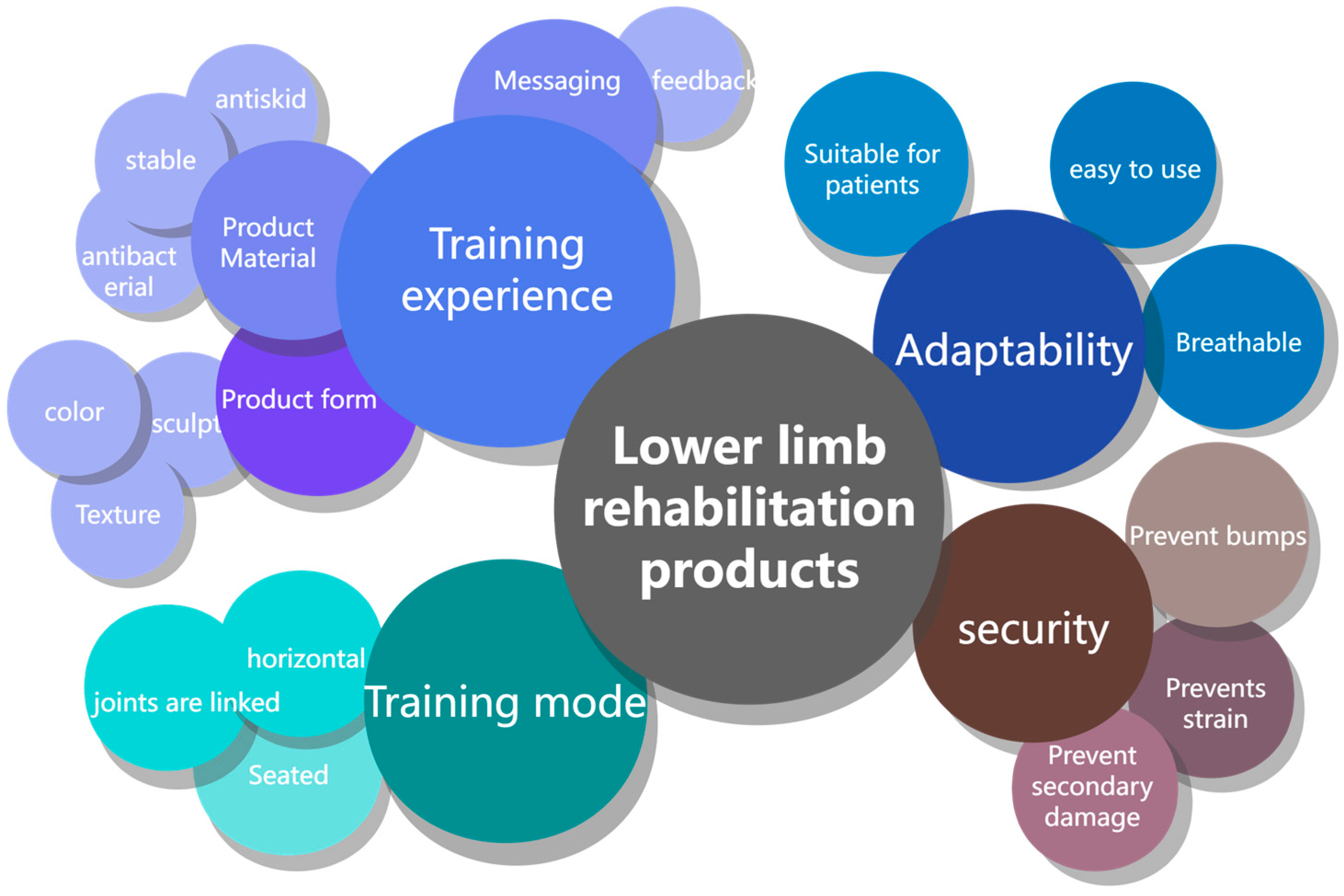 Biomimetics 10 00134 g004 Biomimetics 10 00134 g004