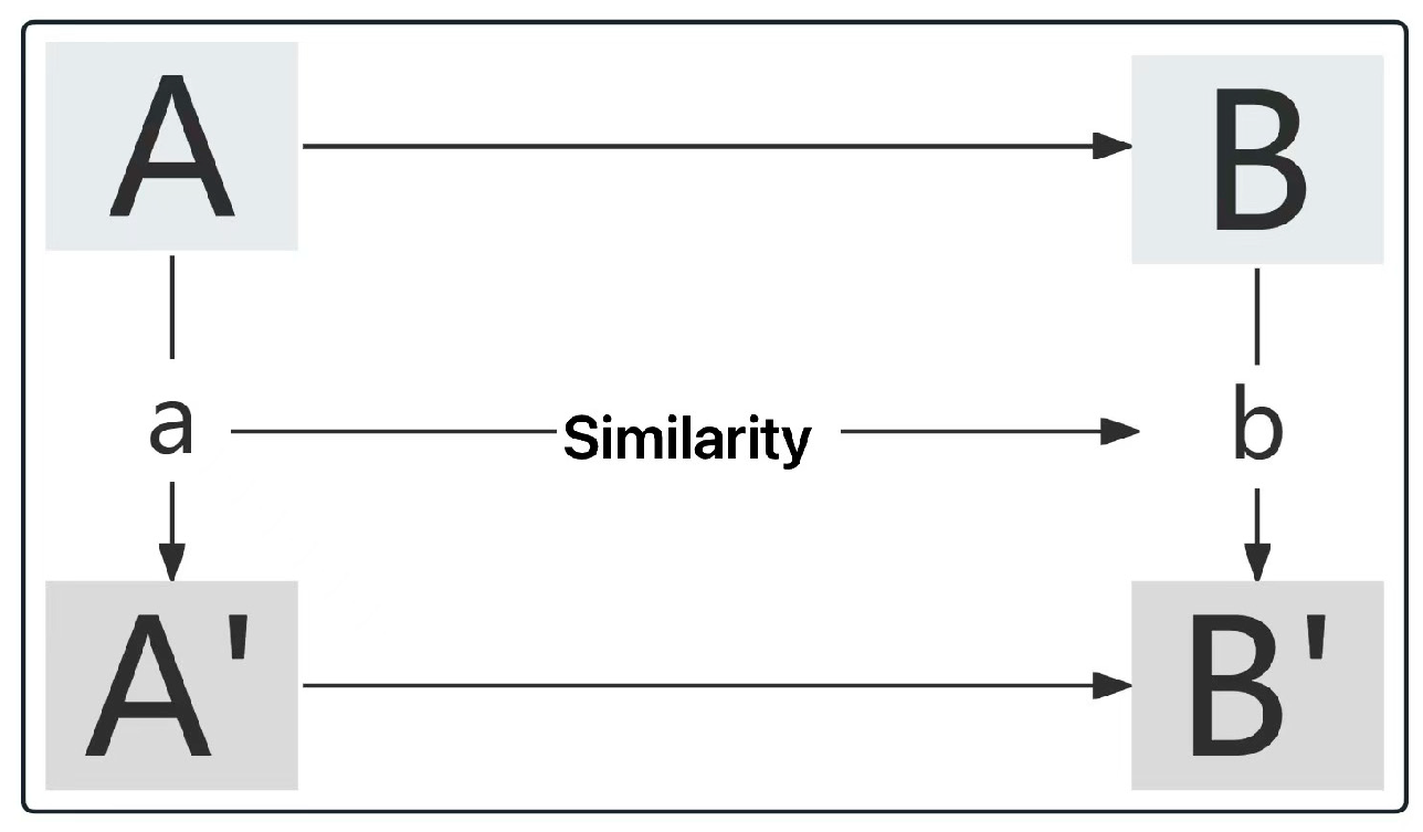 Biomimetics 10 00134 g005 Biomimetics 10 00134 g005