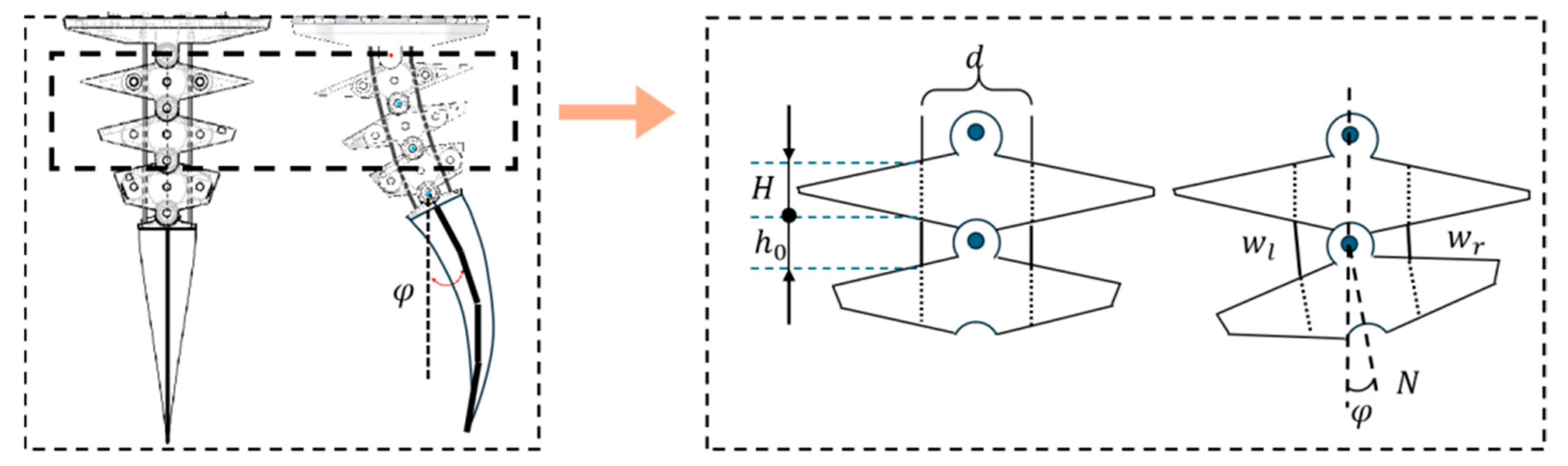 Biomimetics 10 00136 g005