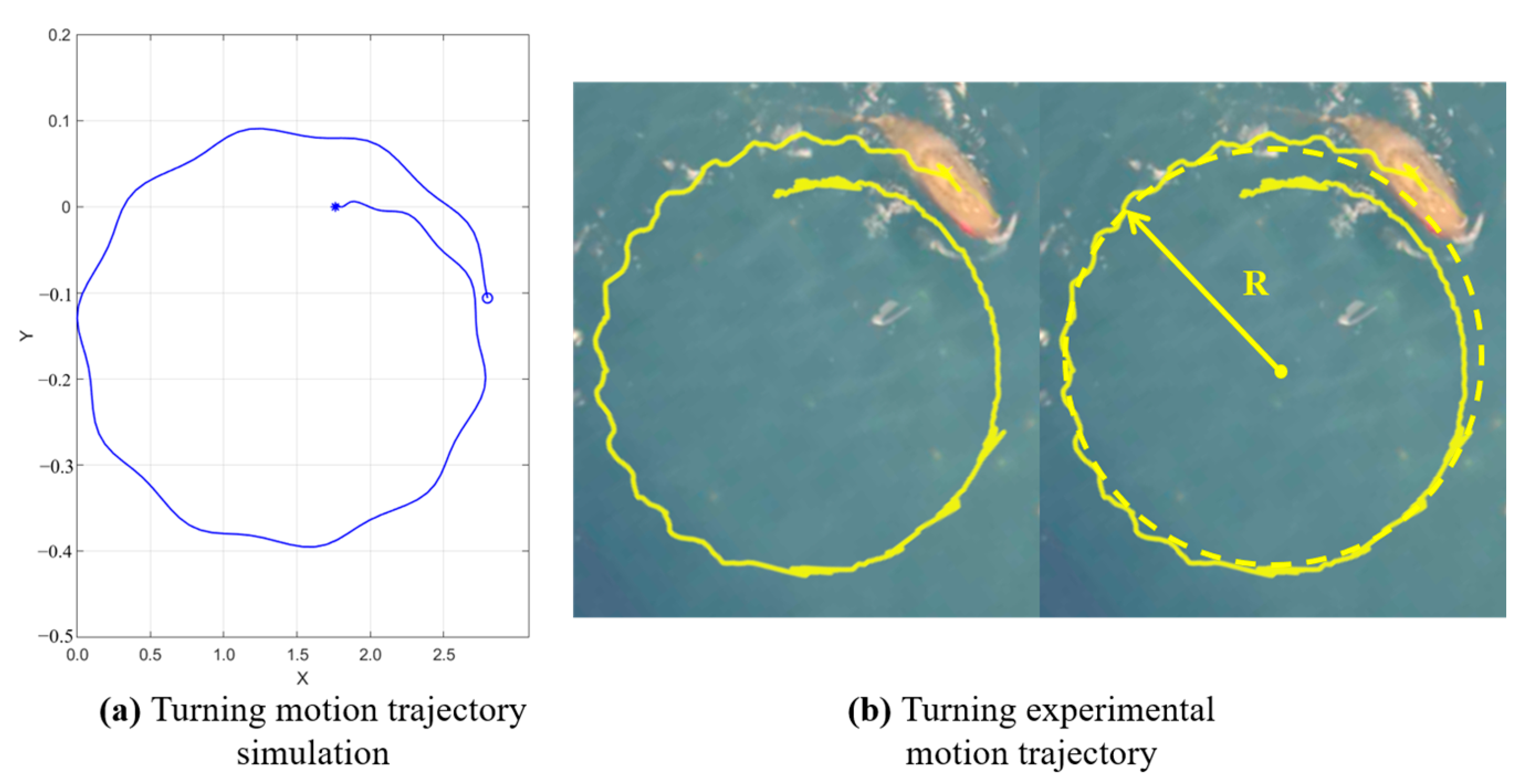 Biomimetics 10 00136 g015