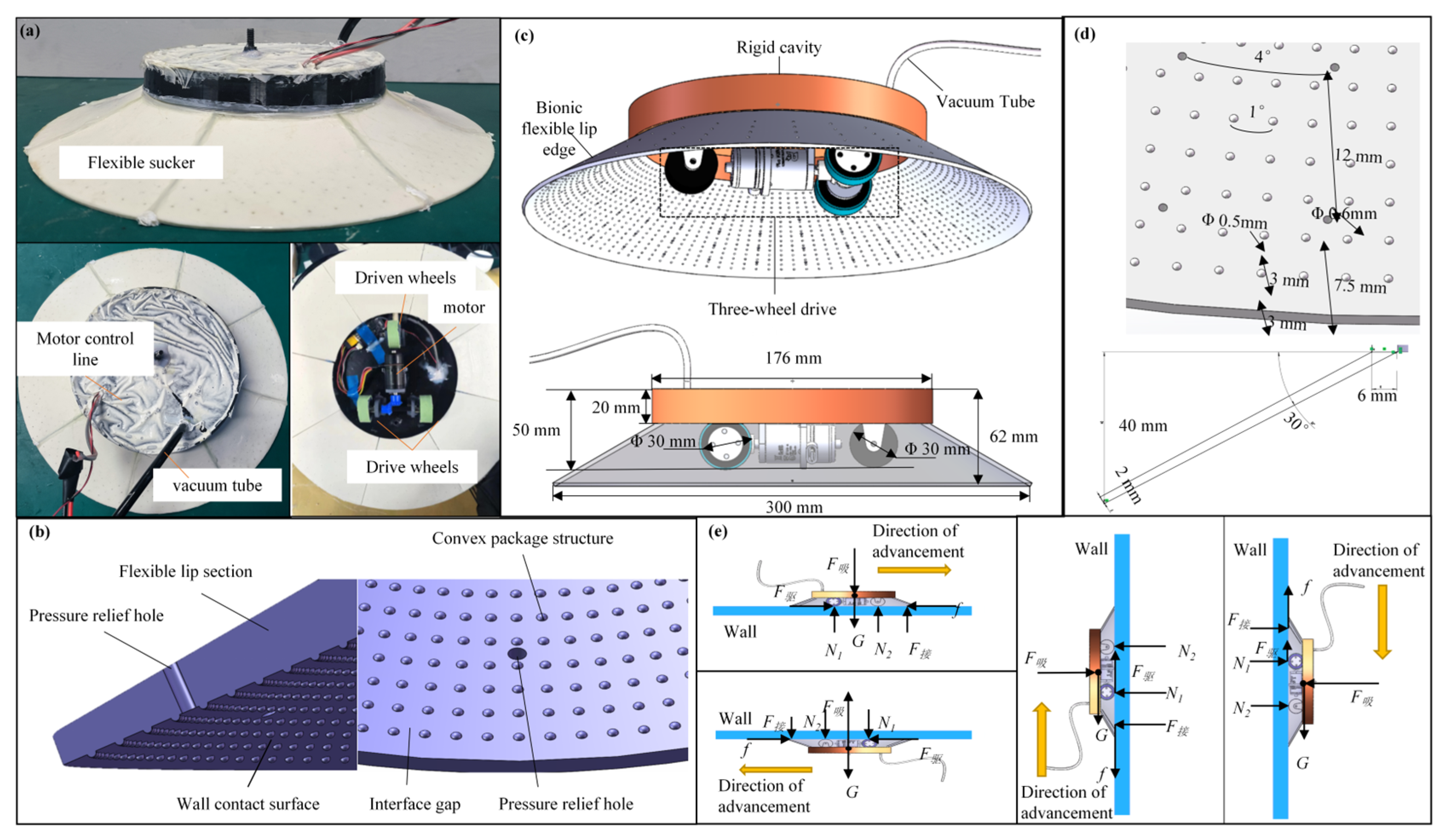 Biomimetics 10 00137 g002