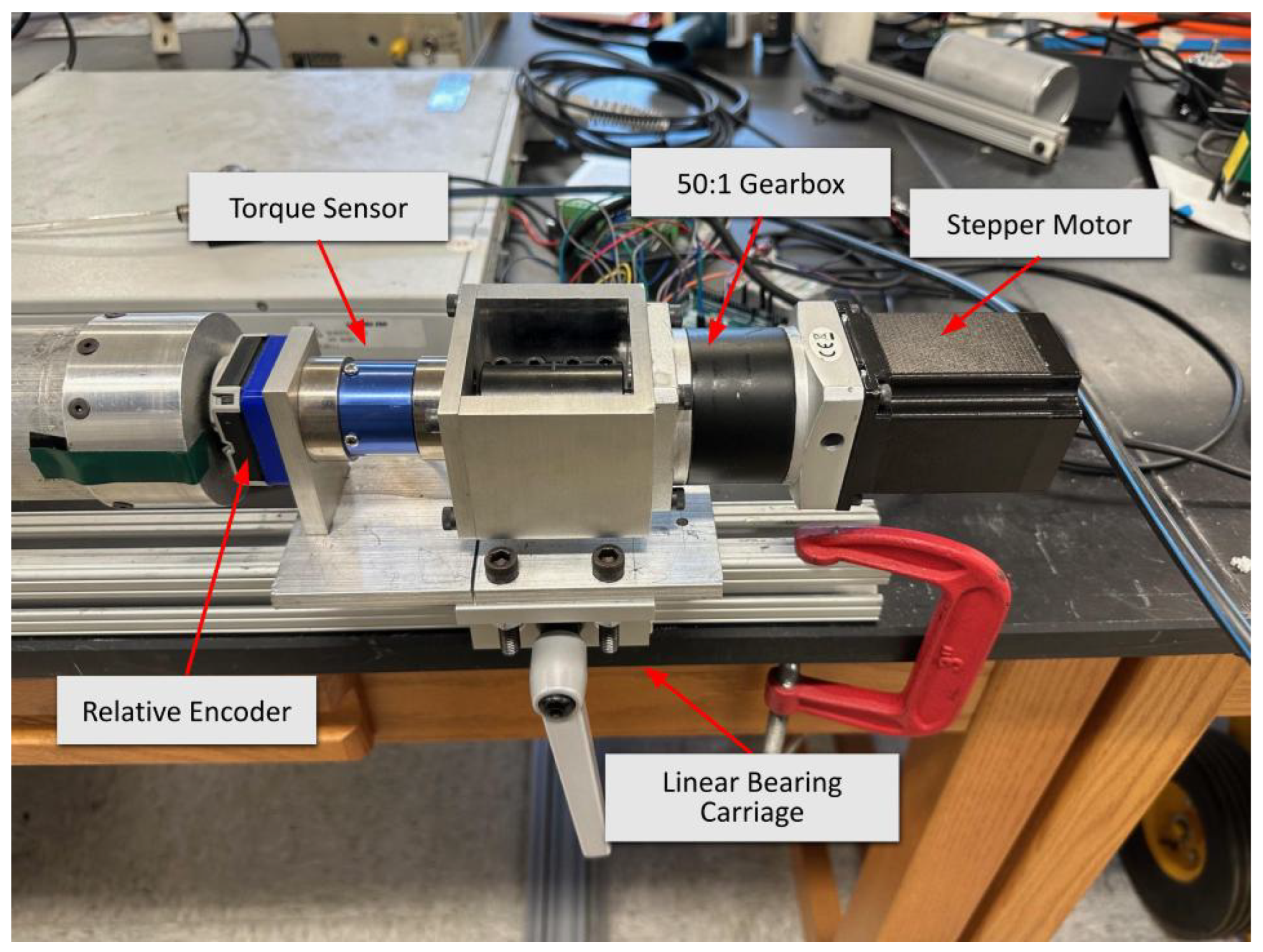 Biomimetics 10 00139 g006