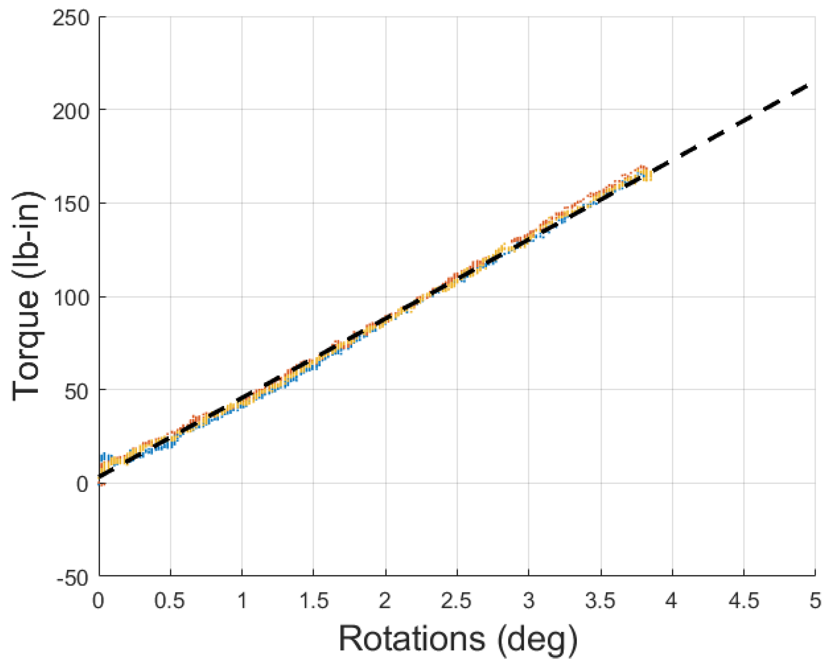 Biomimetics 10 00139 g008