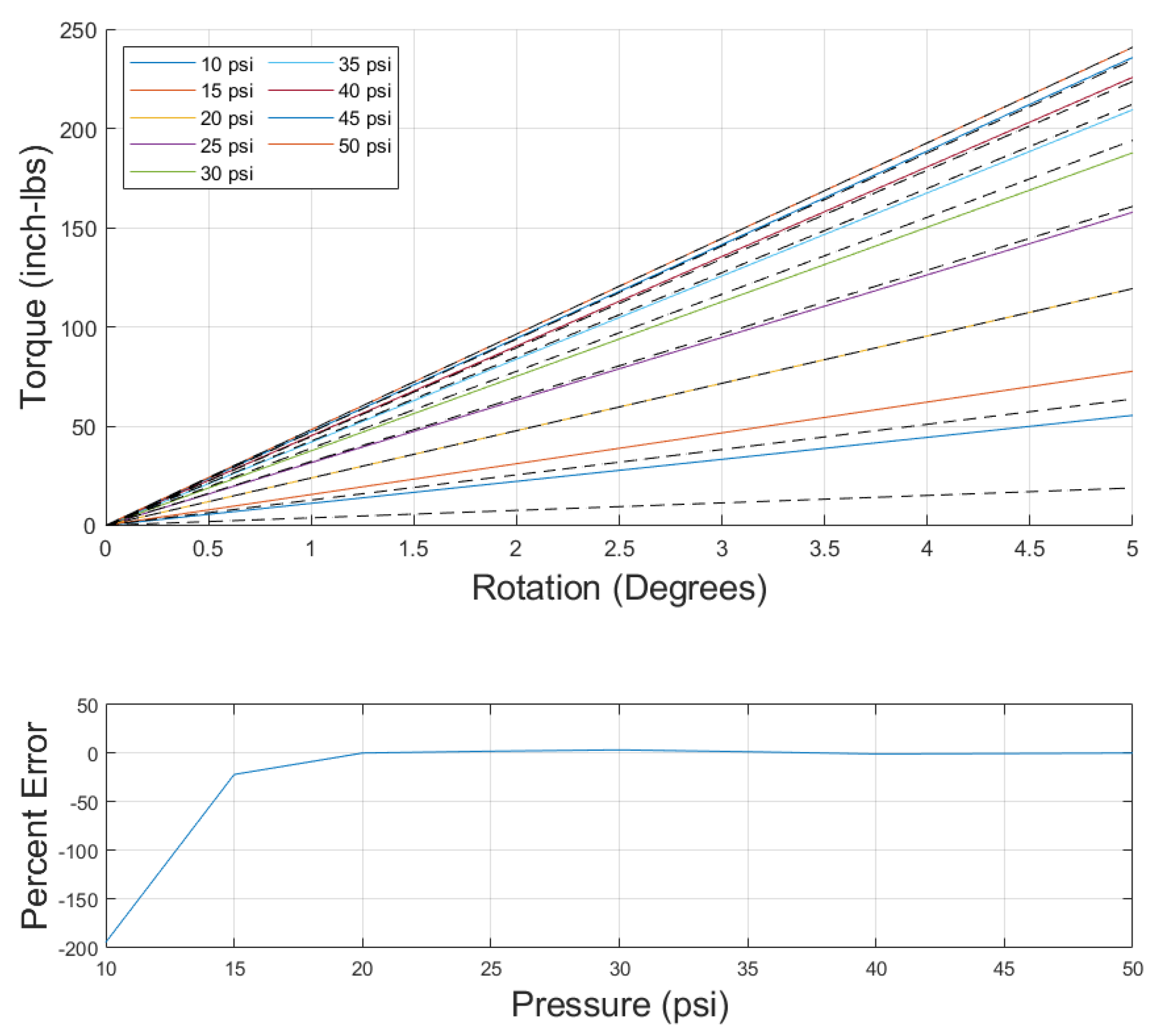 Biomimetics 10 00139 g011