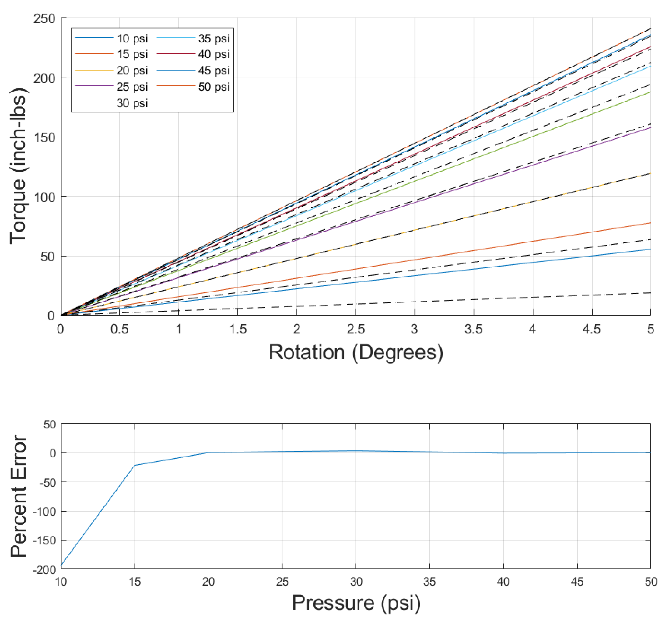 Biomimetics 10 00139 g012