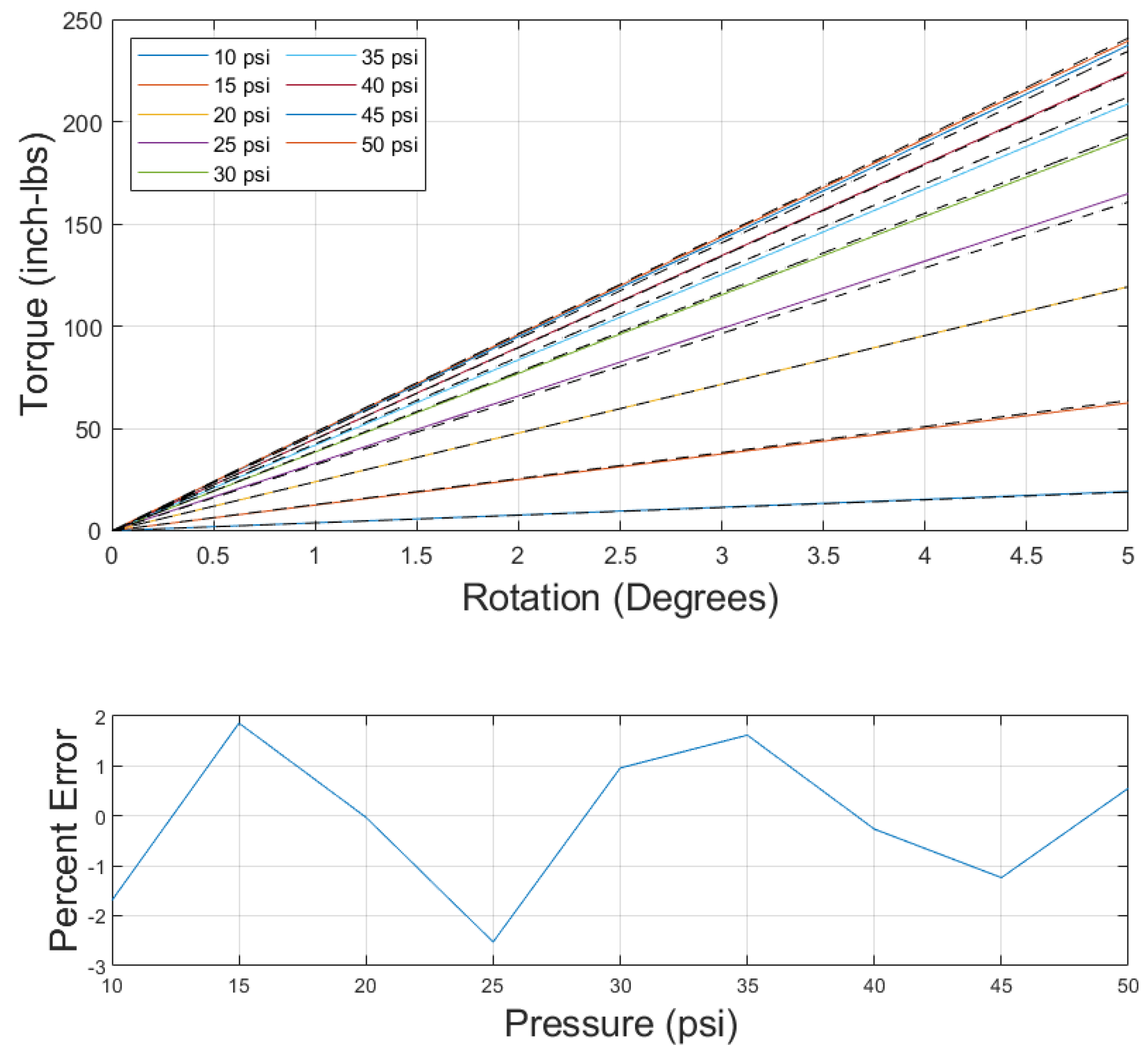 Biomimetics 10 00139 g015