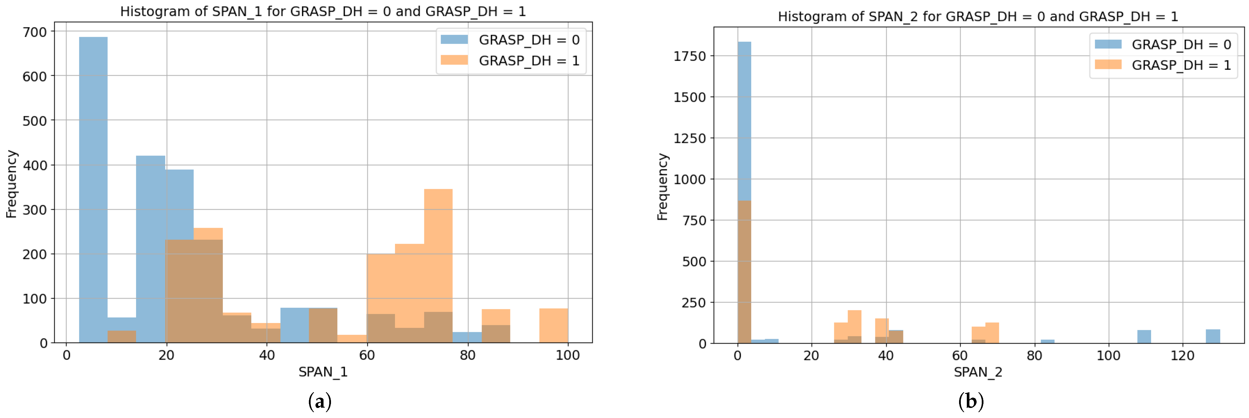 Biomimetics 10 00145 g004