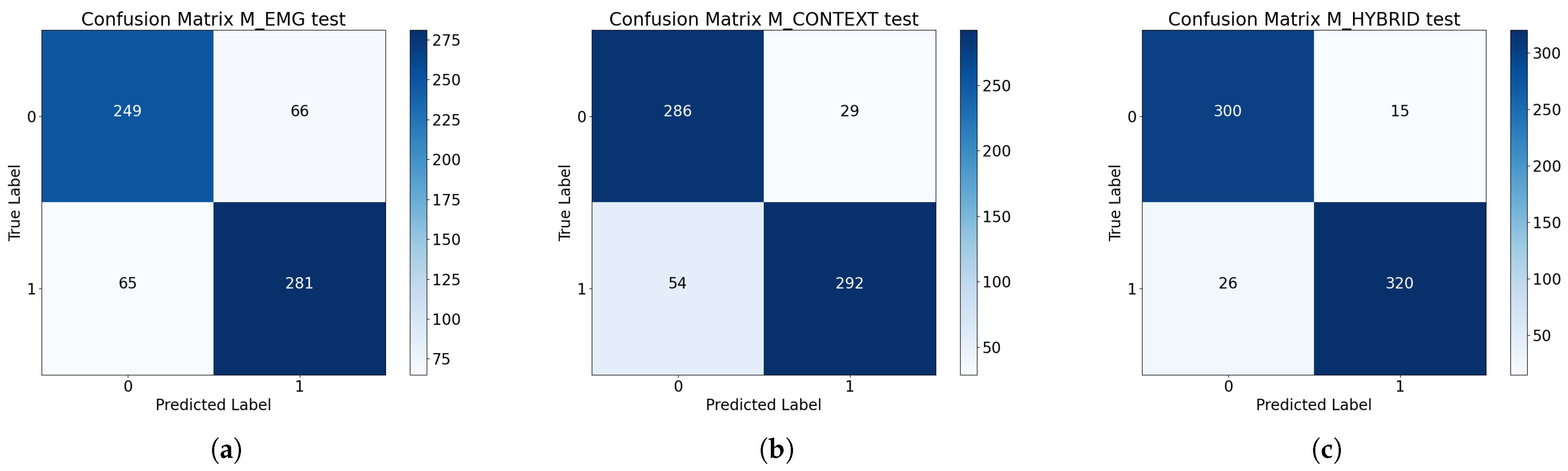 Biomimetics 10 00145 g008