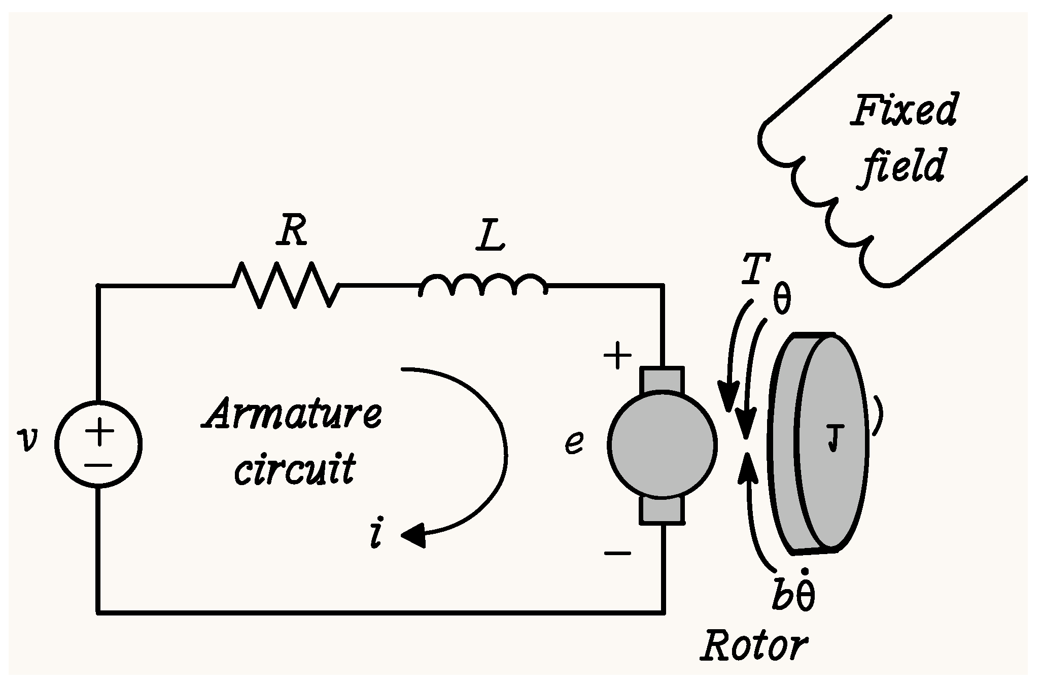 Biomimetics 10 00146 g001