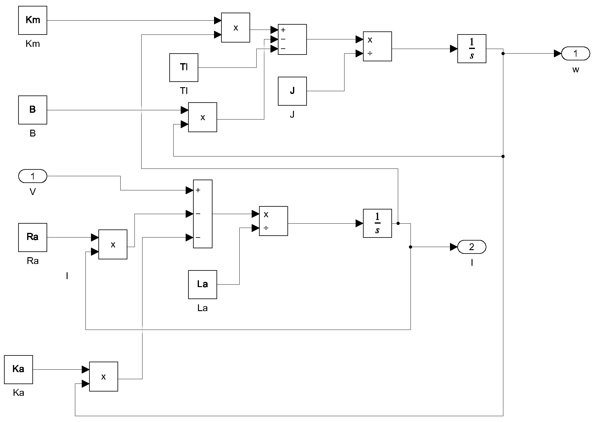 Biomimetics 10 00146 g004