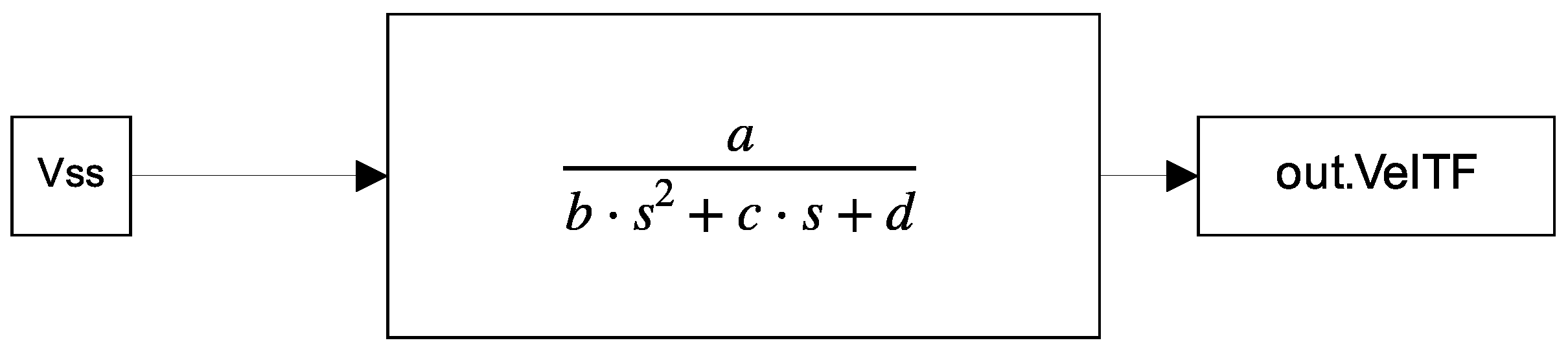 Biomimetics 10 00146 g005