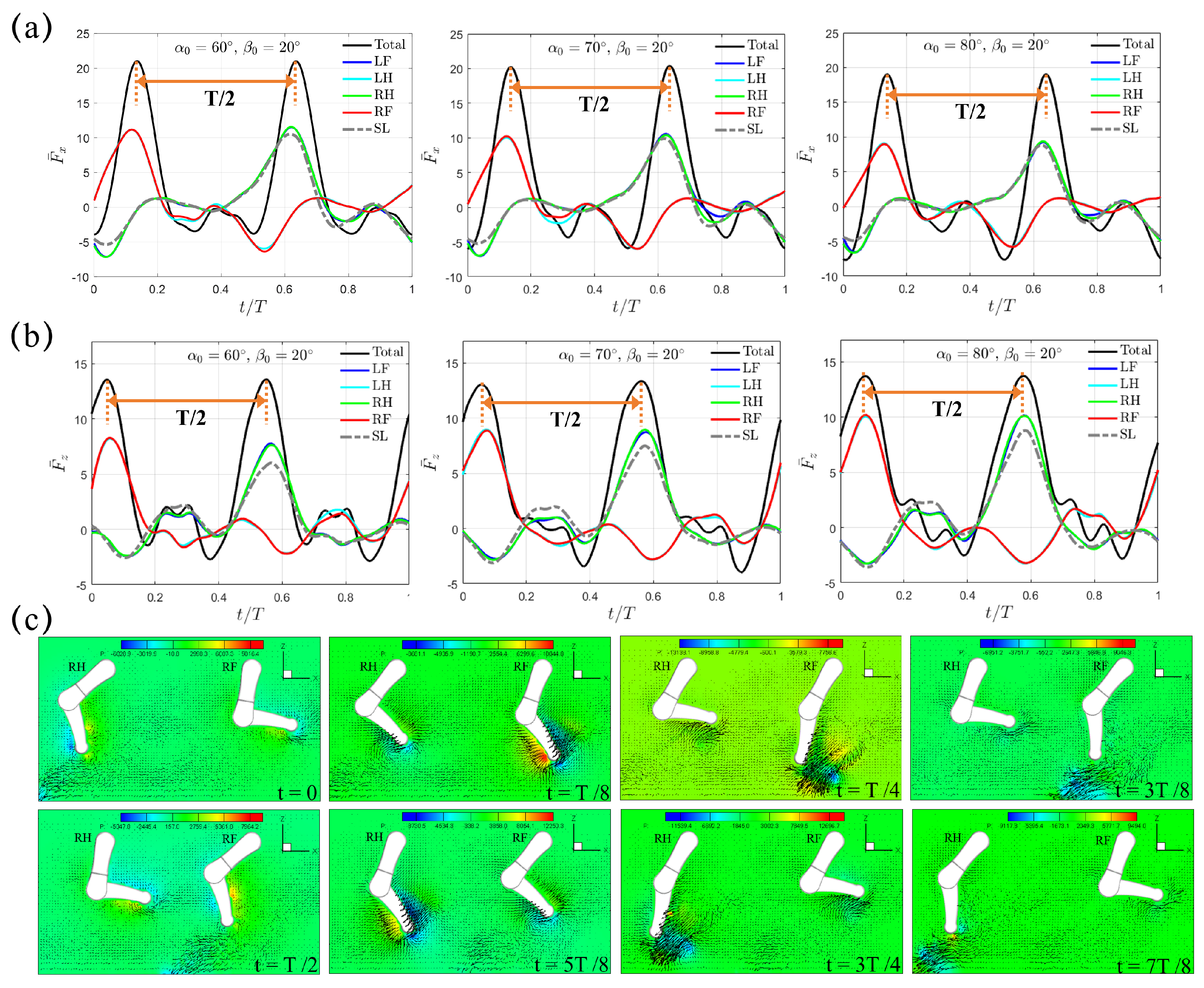 Biomimetics 10 00148 g003 Biomimetics 10 00148 g003