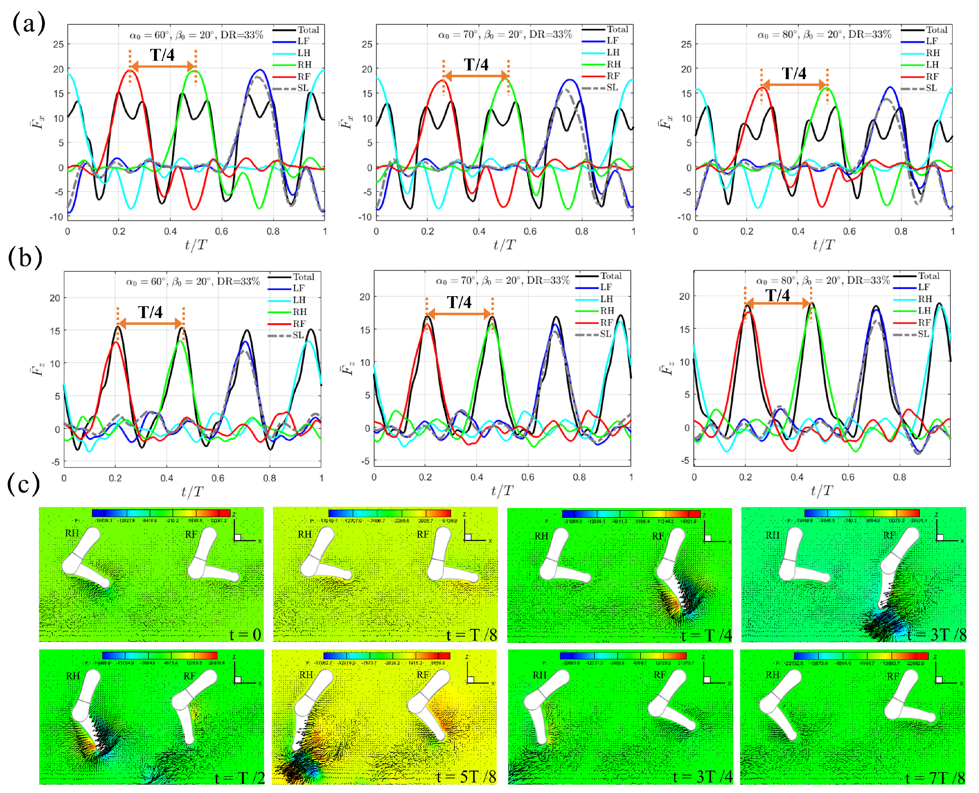 Biomimetics 10 00148 g005 Biomimetics 10 00148 g005