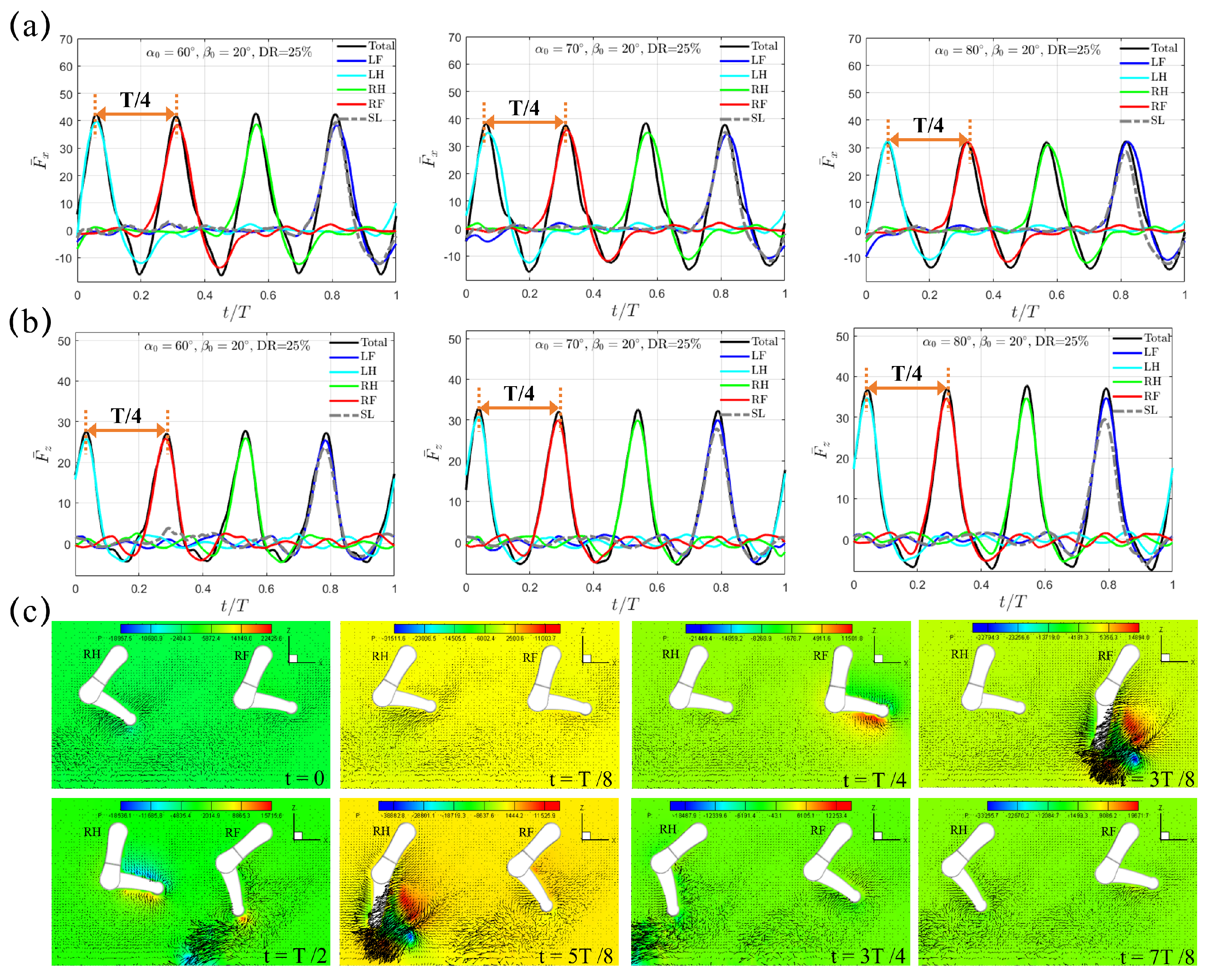 Biomimetics 10 00148 g007 Biomimetics 10 00148 g007