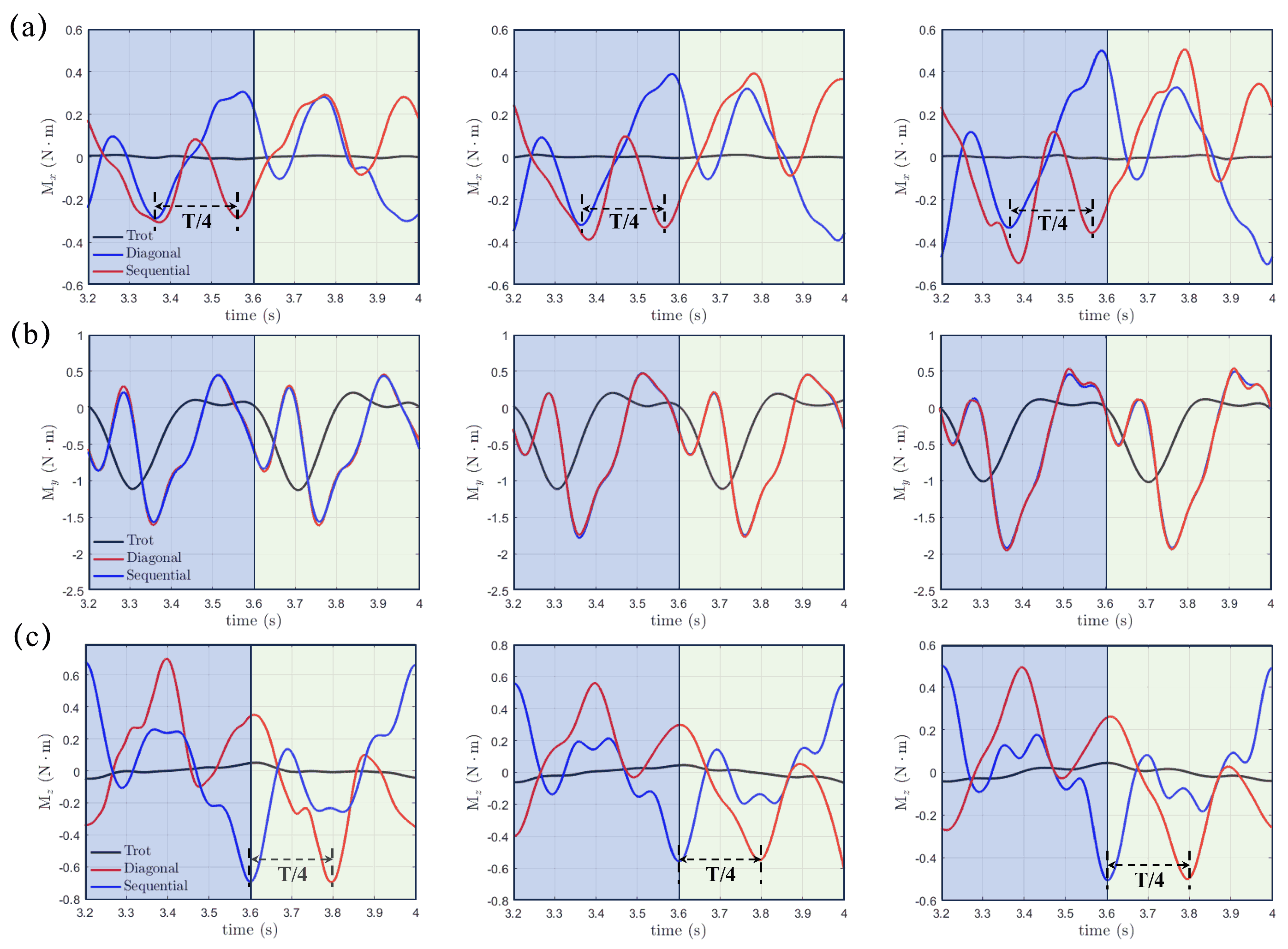 Biomimetics 10 00148 g009 Biomimetics 10 00148 g009