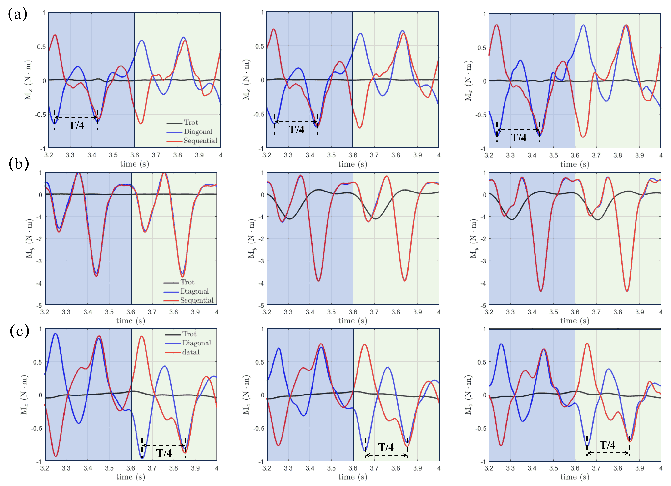 Biomimetics 10 00148 g010 Biomimetics 10 00148 g010