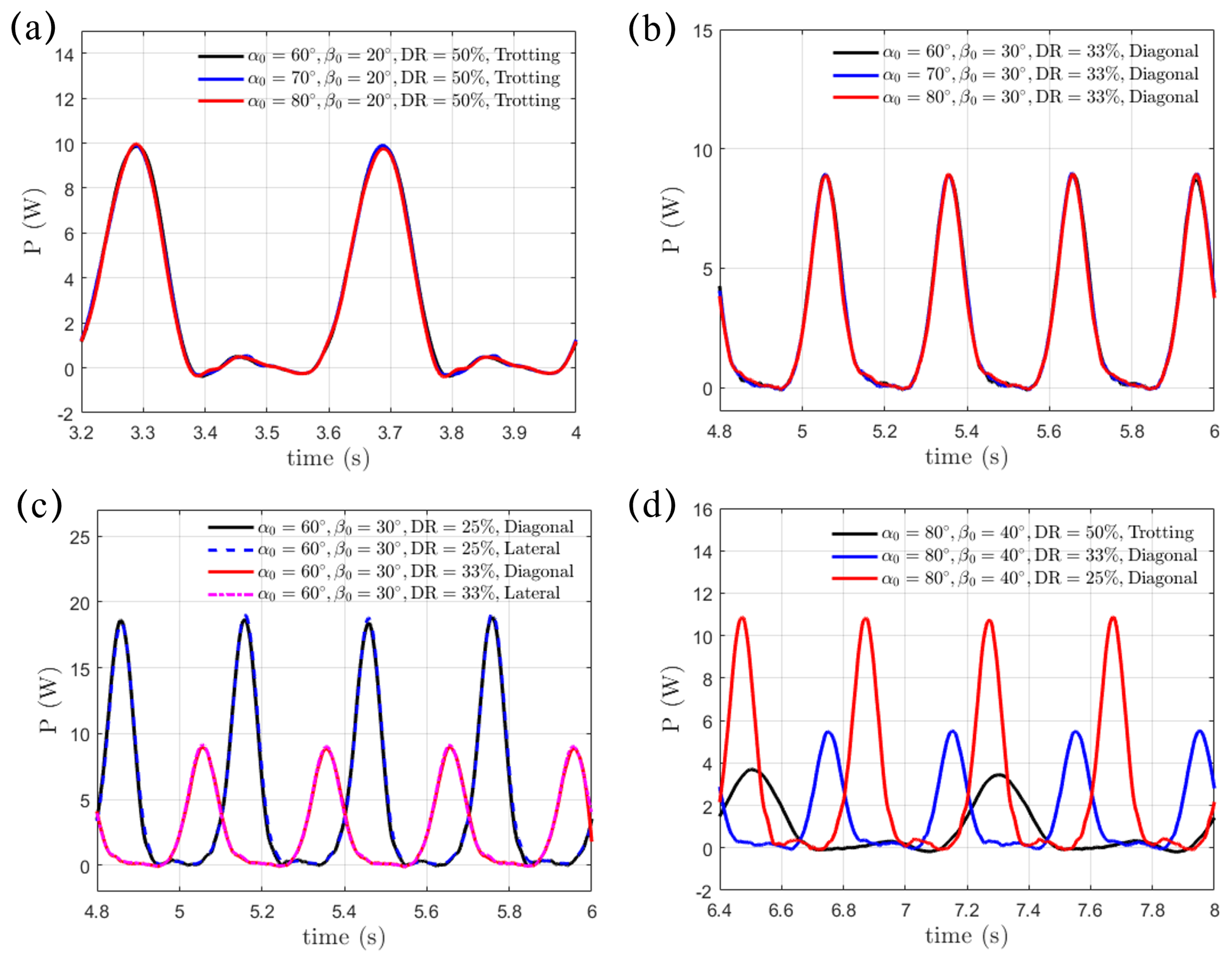 Biomimetics 10 00148 g011 Biomimetics 10 00148 g011