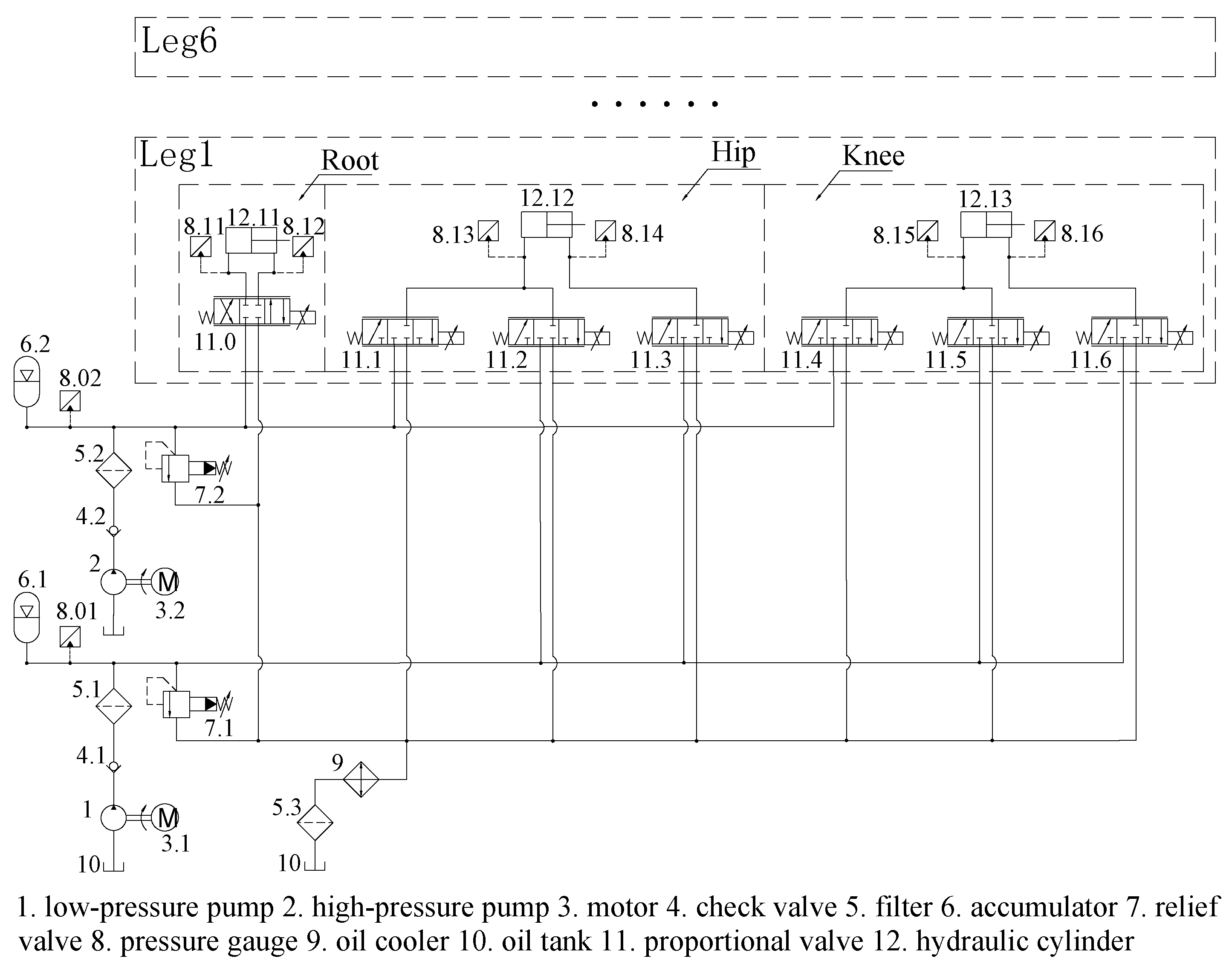 Biomimetics 10 00151 g003