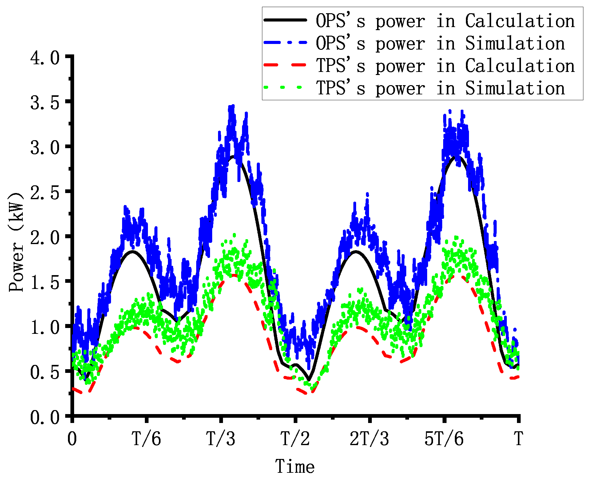 Biomimetics 10 00151 g010