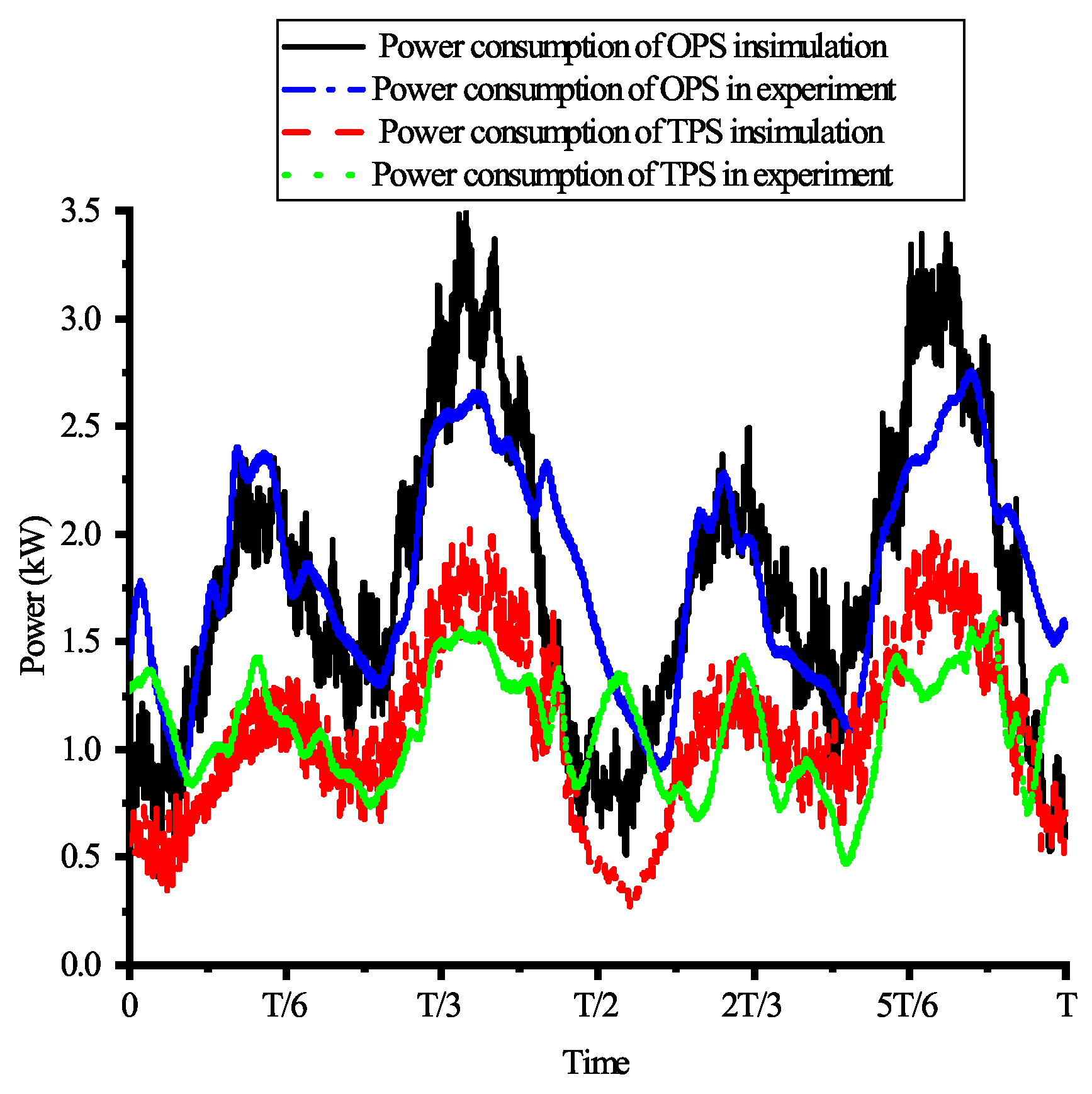 Biomimetics 10 00151 g014