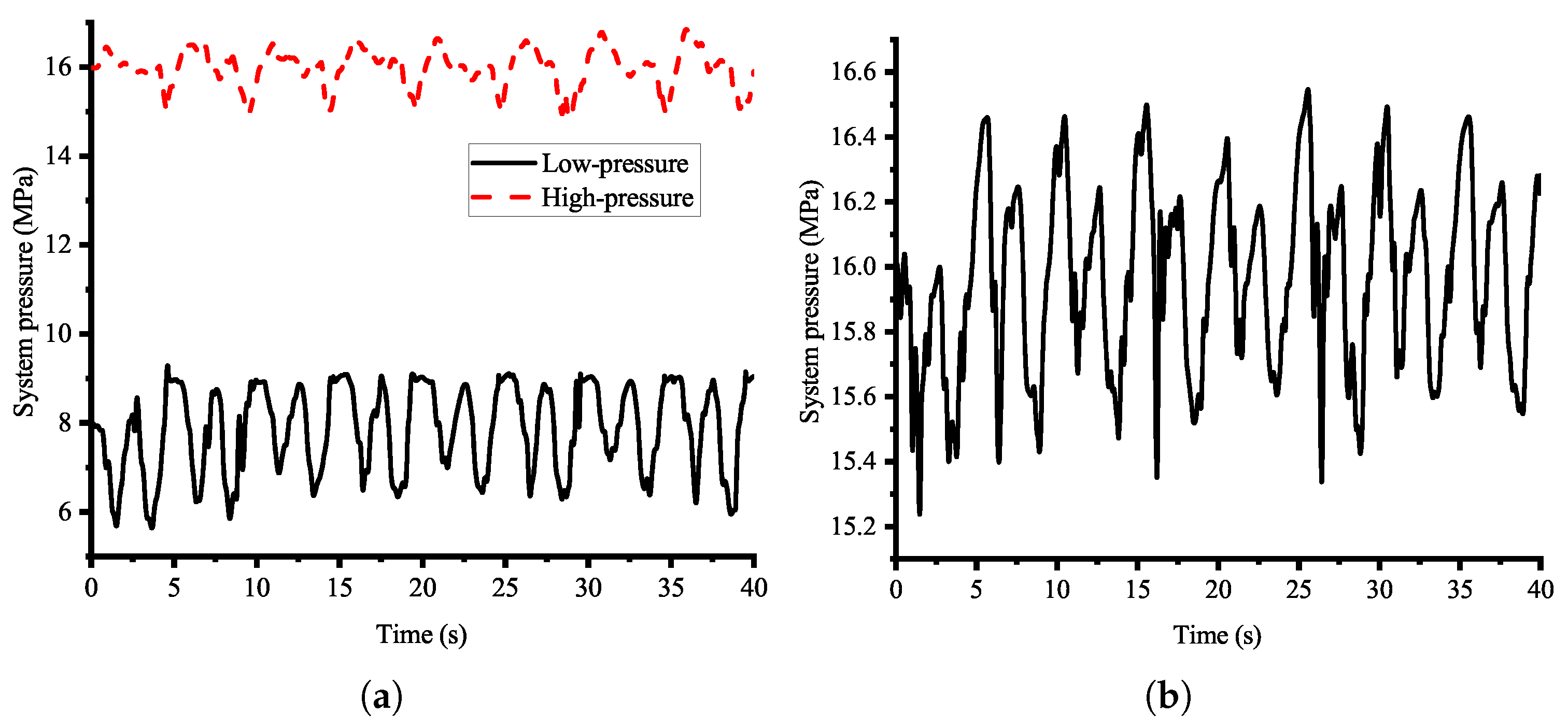 Biomimetics 10 00151 g015