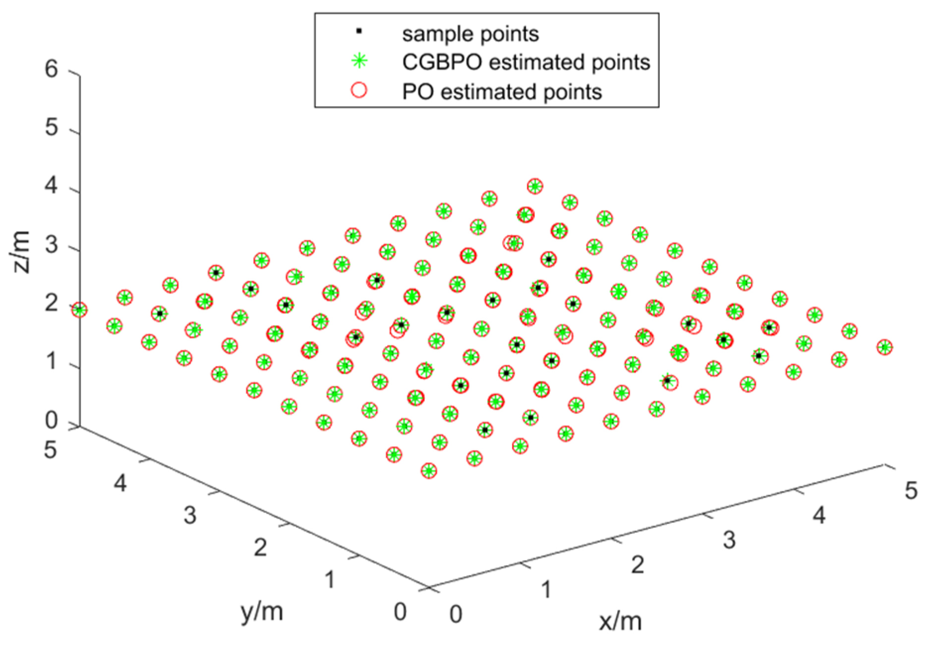 Biomimetics 10 00153 g018