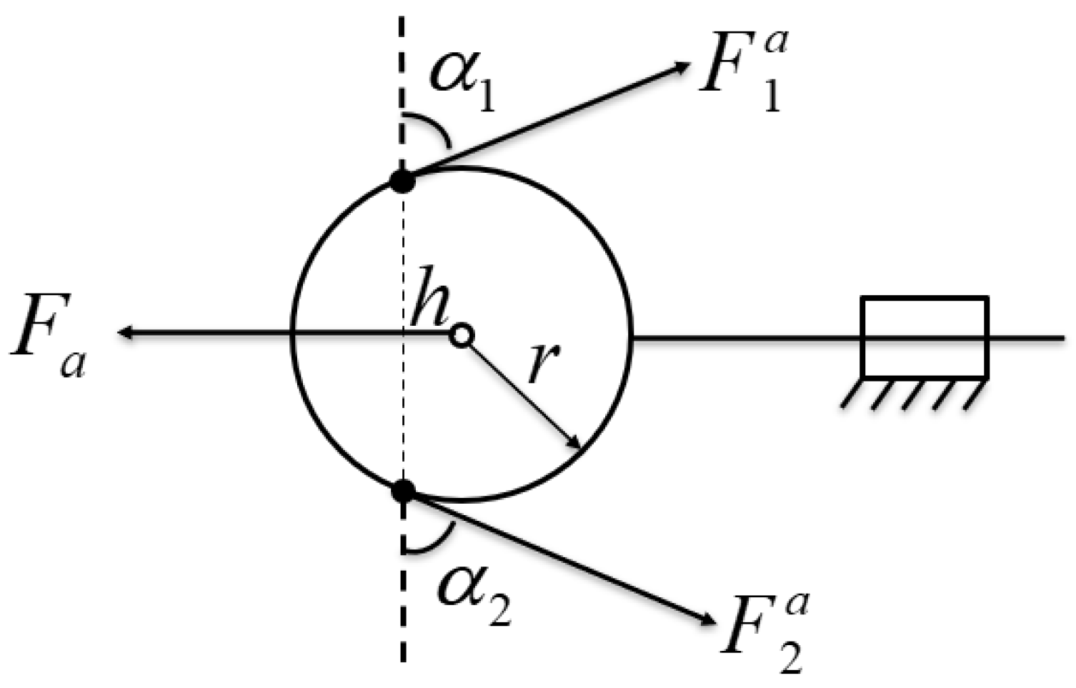 Biomimetics 10 00155 g005