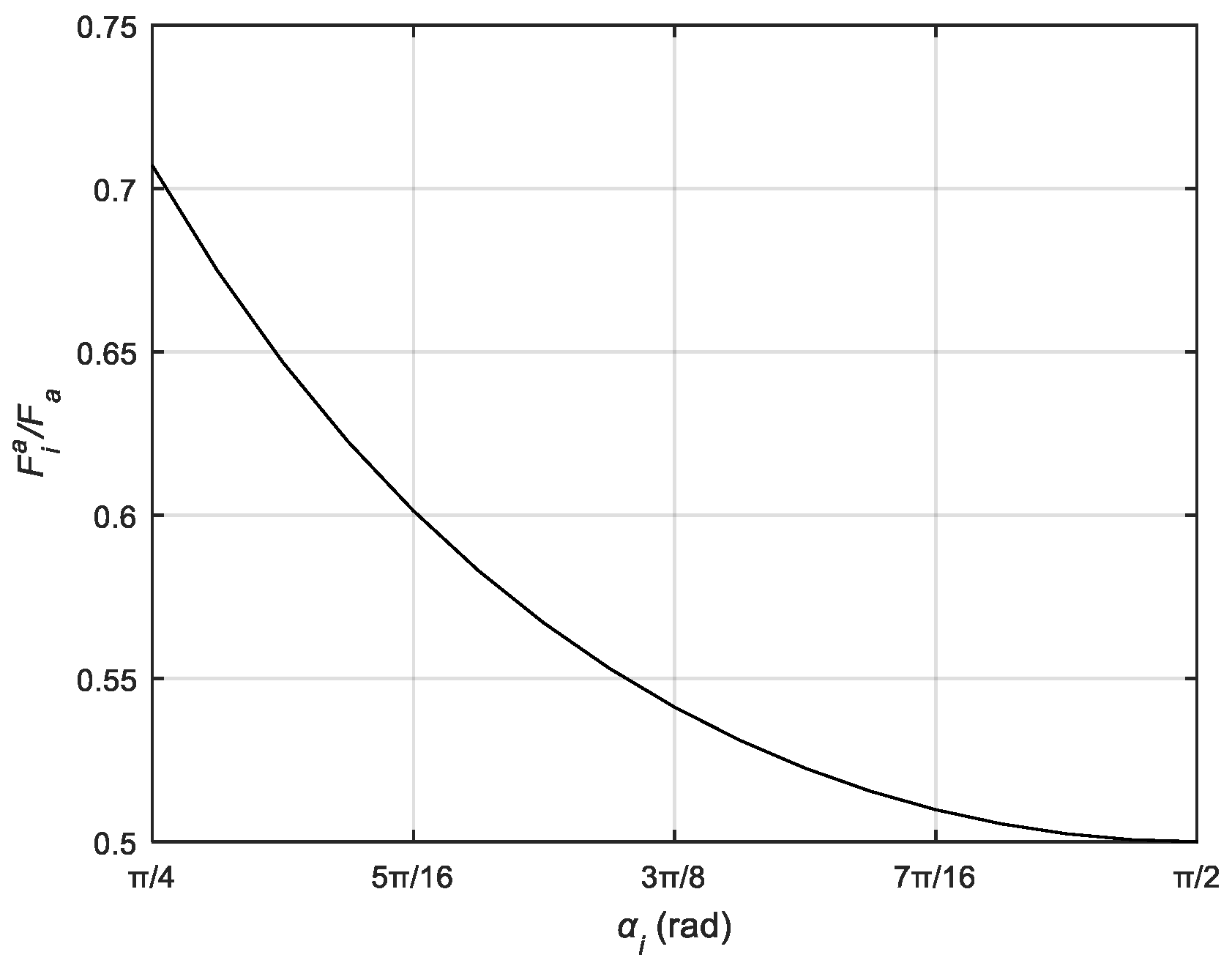 Biomimetics 10 00155 g007