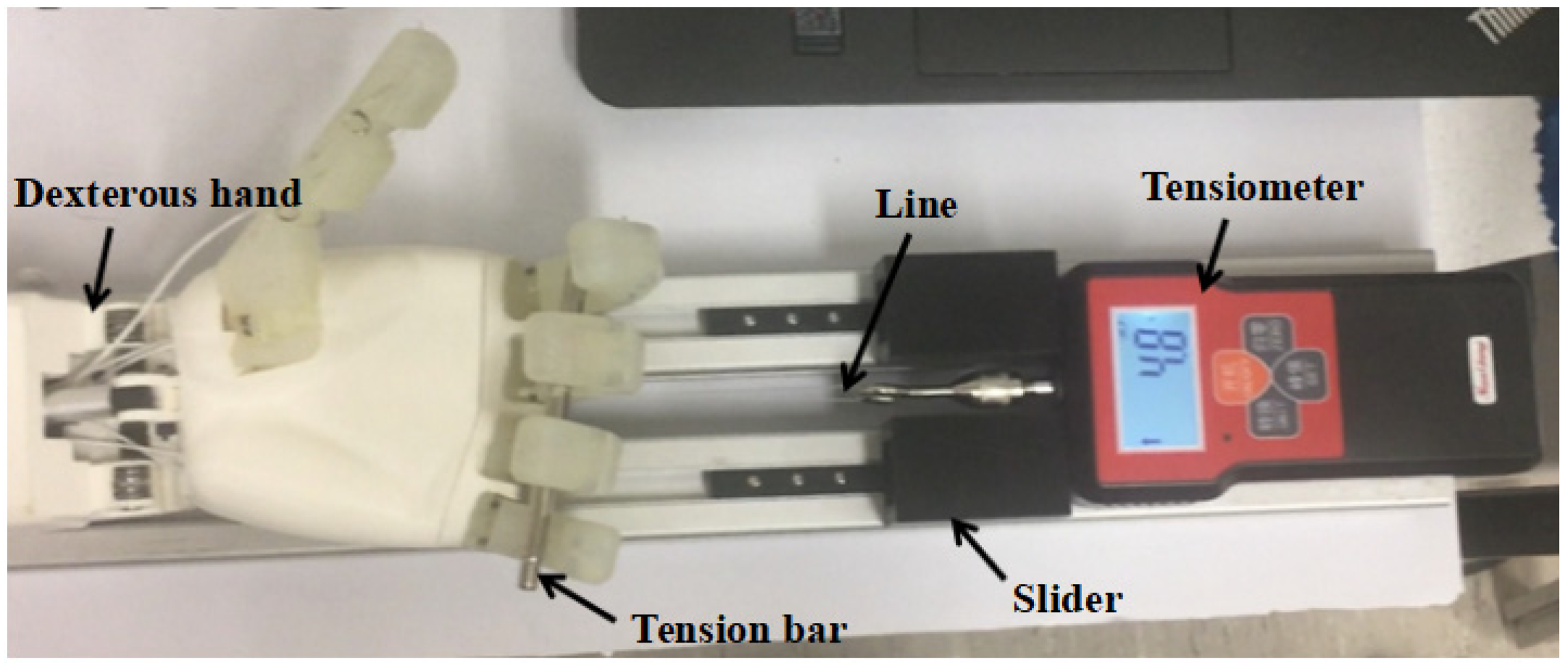 Biomimetics 10 00155 g018