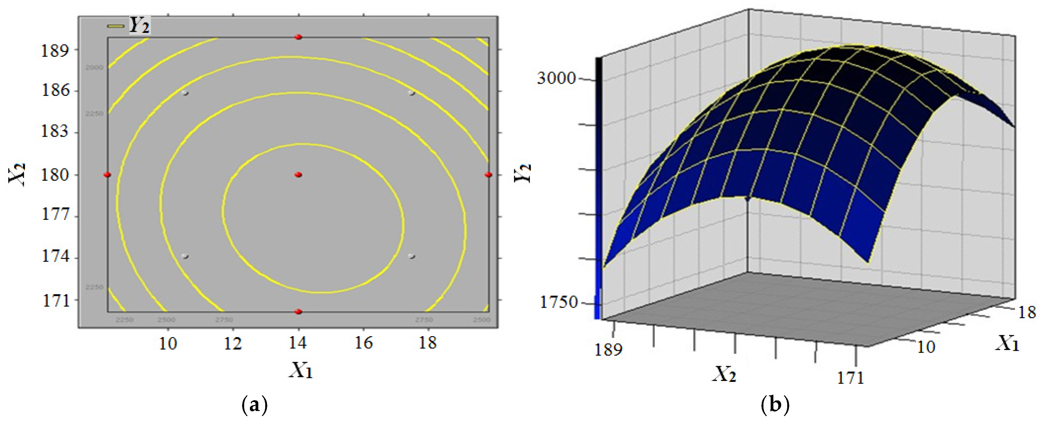 Biomimetics 10 00156 g007 Biomimetics 10 00156 g007