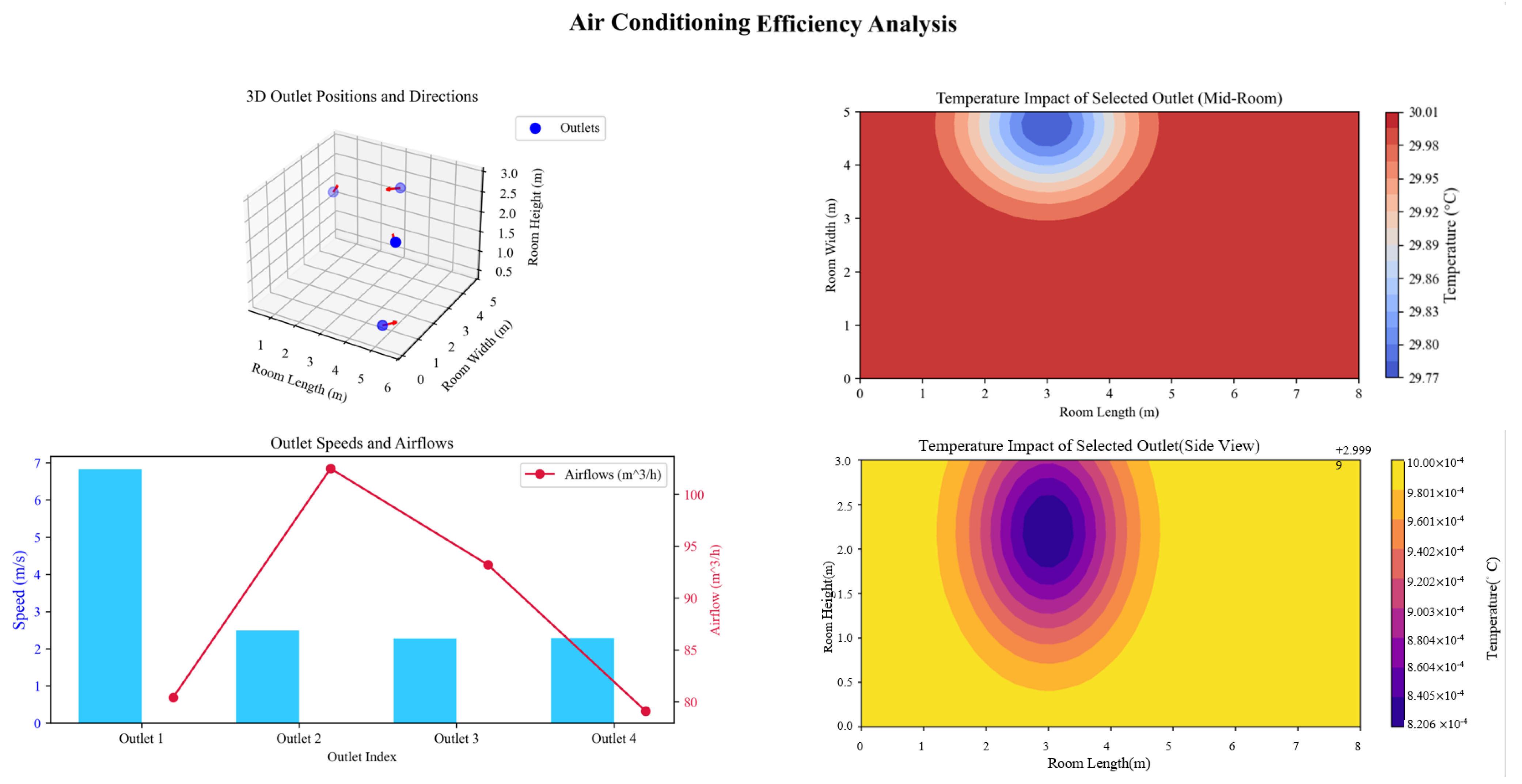 Biomimetics 10 00159 g006