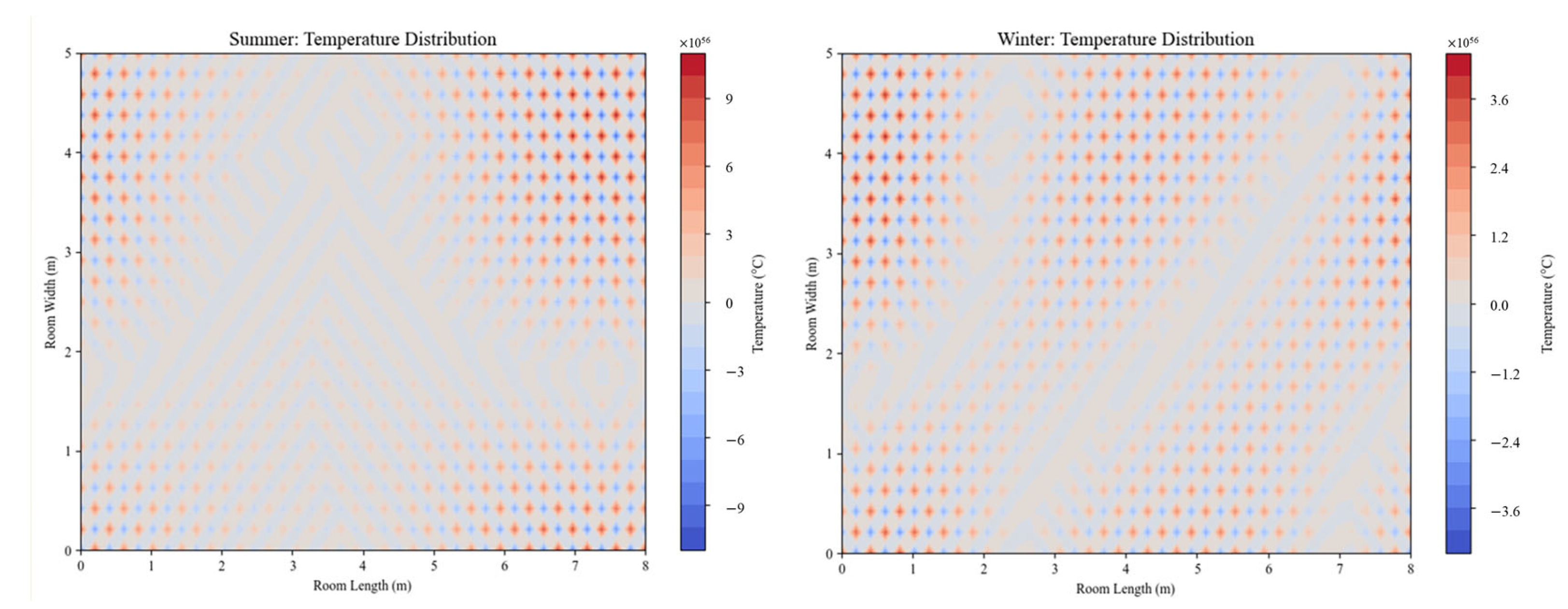 Biomimetics 10 00159 g007
