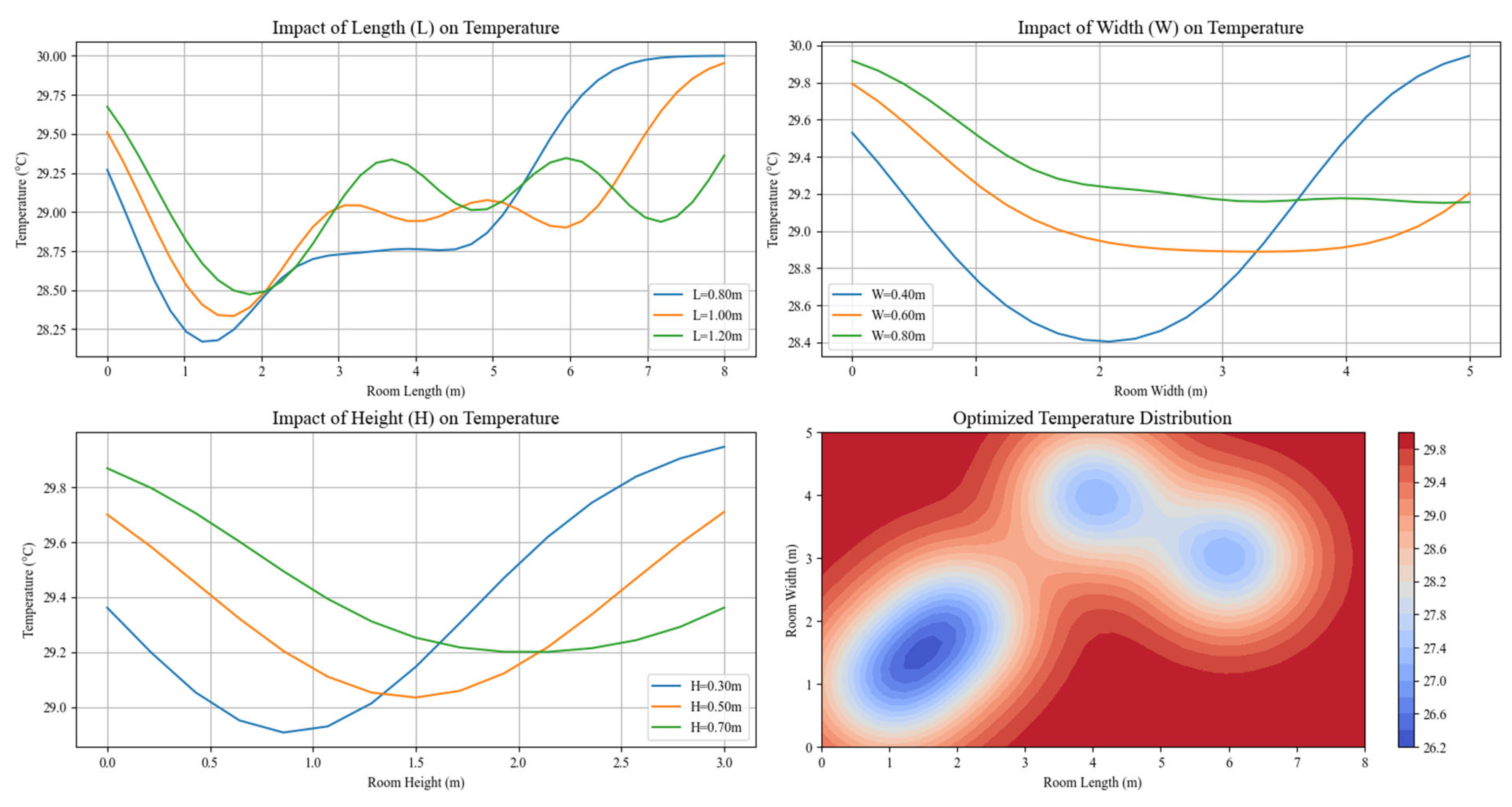 Biomimetics 10 00159 g008
