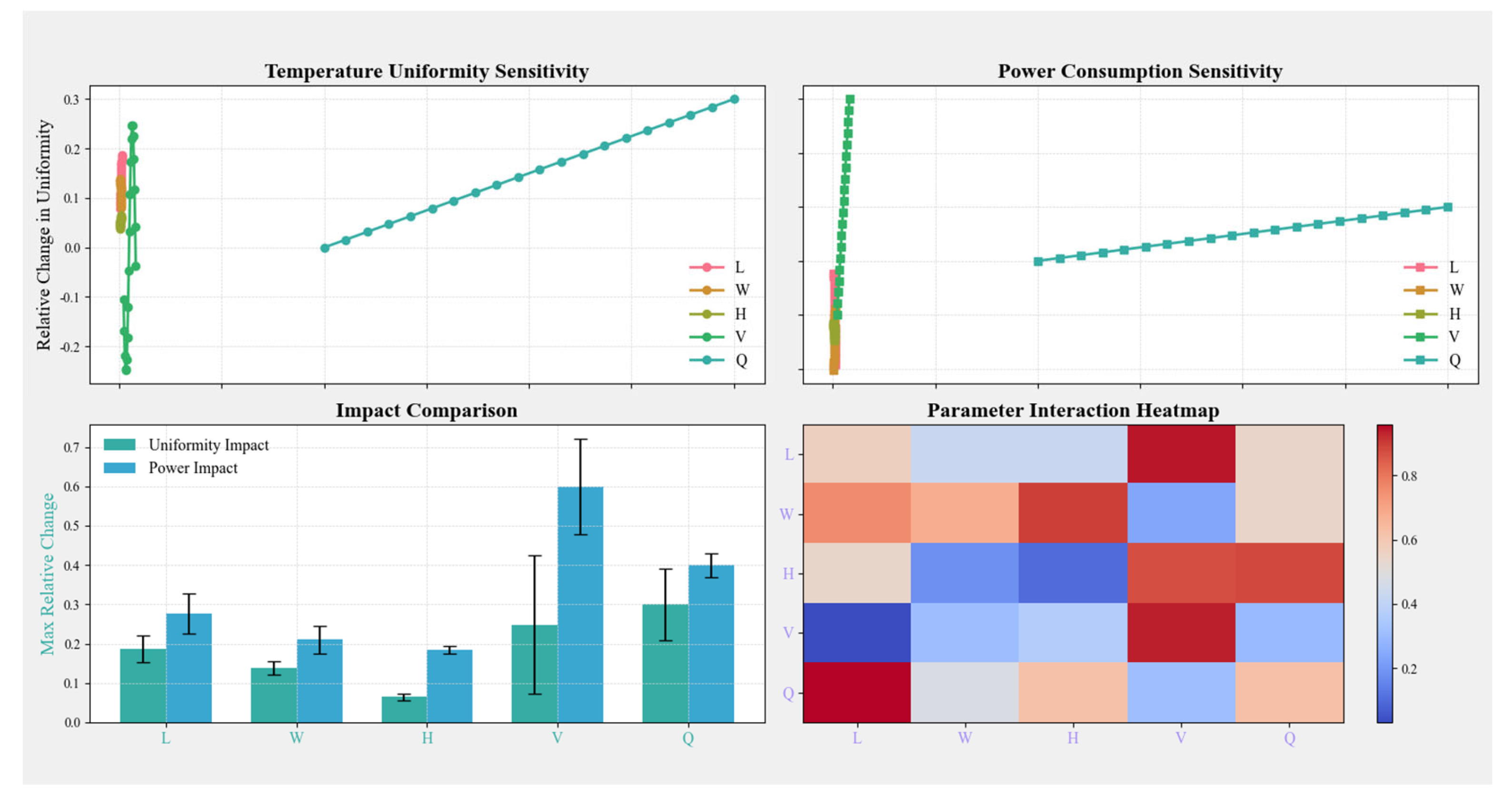 Biomimetics 10 00159 g009