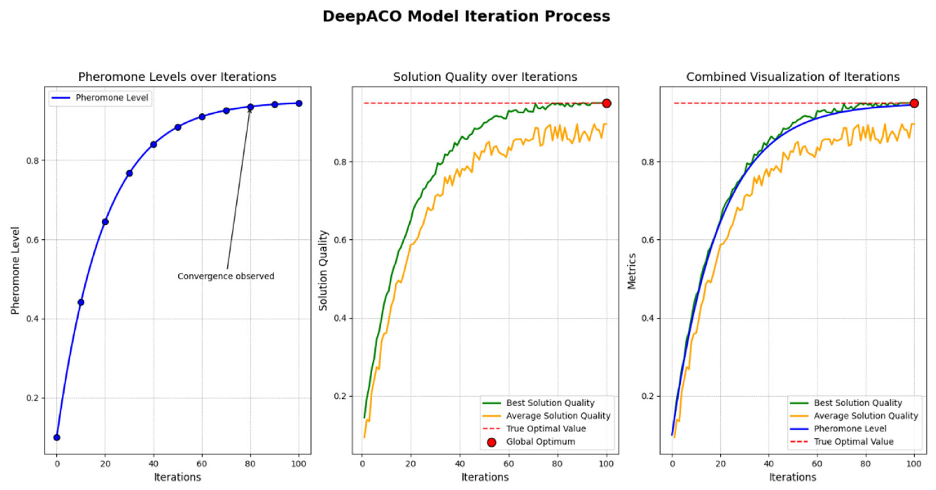 Biomimetics 10 00159 g010
