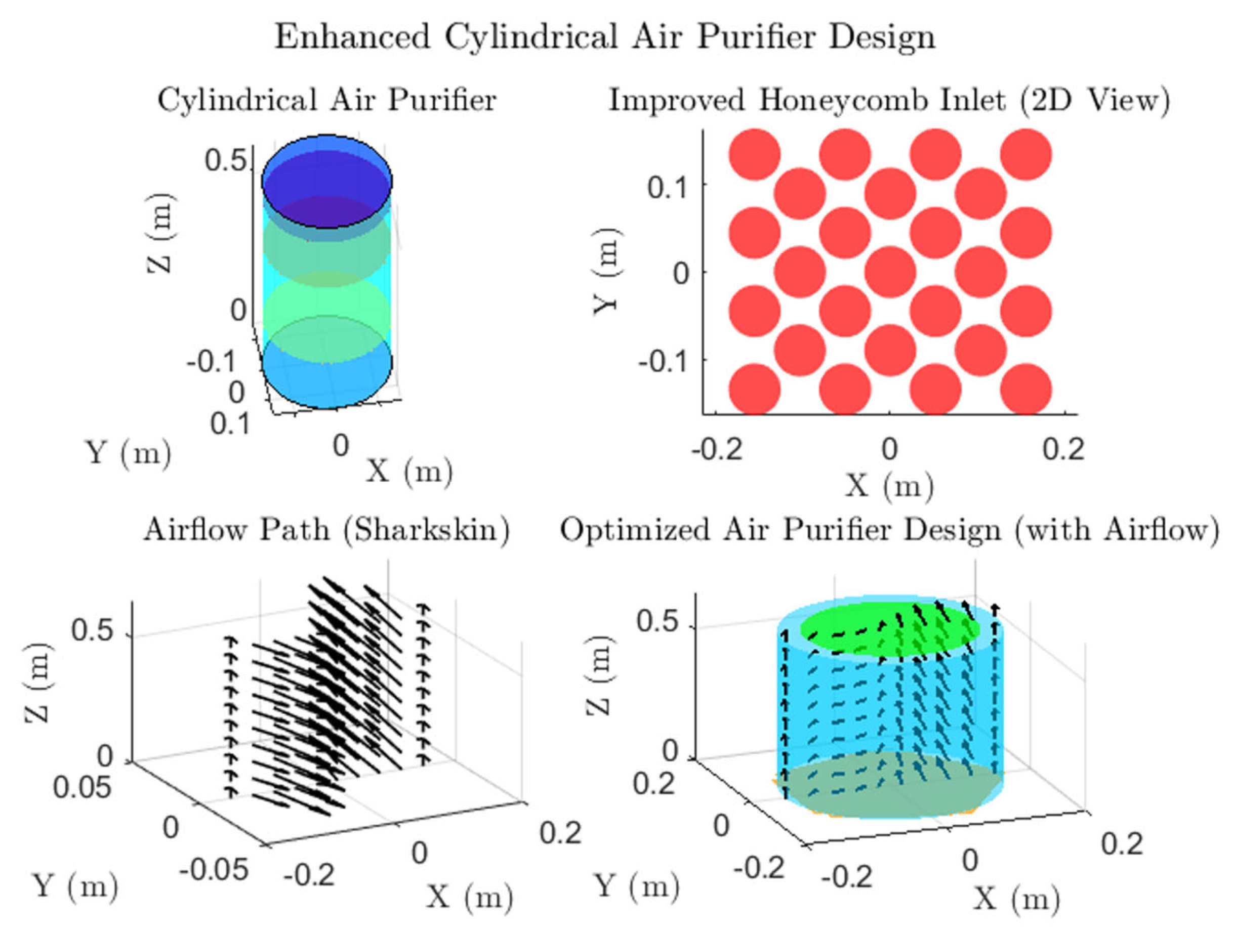 Biomimetics 10 00159 g011