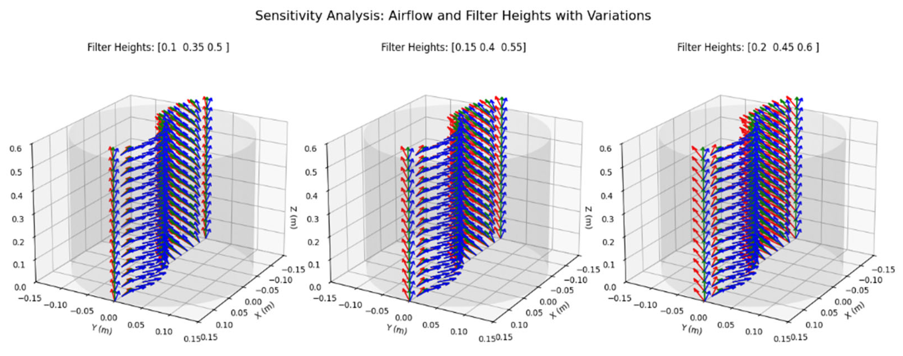 Biomimetics 10 00159 g012