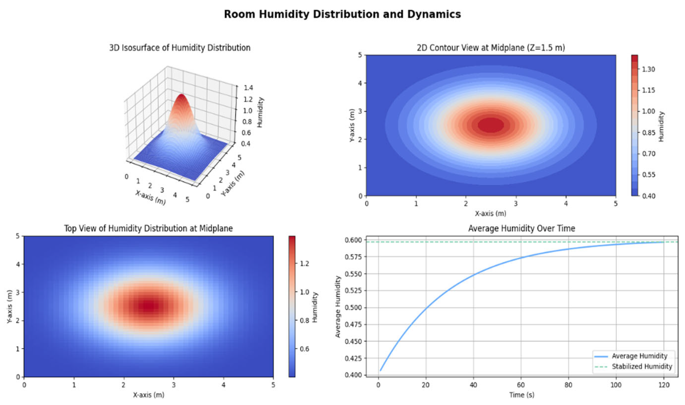 Biomimetics 10 00159 g015