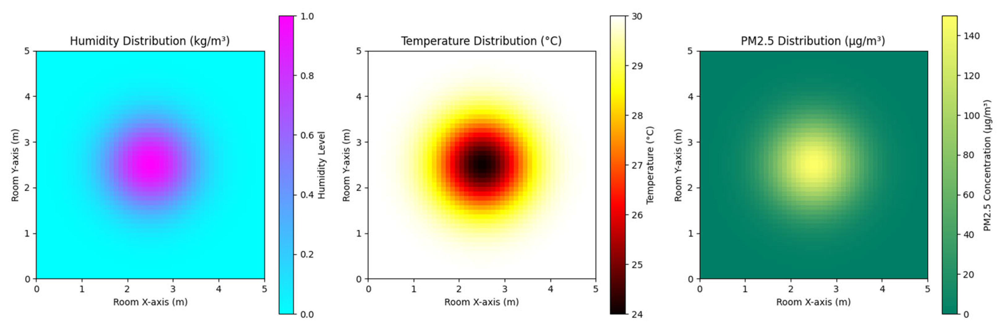 Biomimetics 10 00159 g019